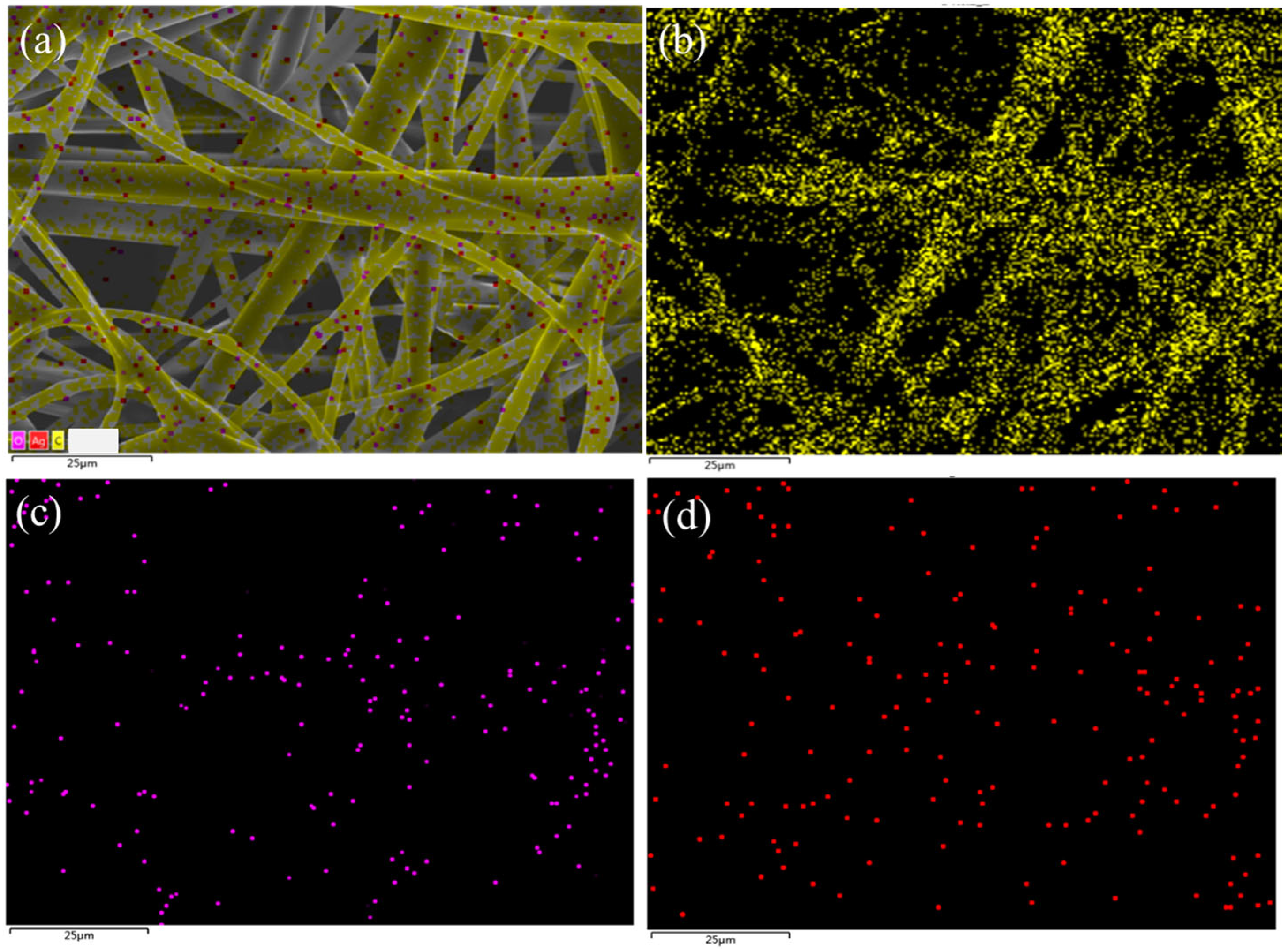Coatings 15 00947 g007 Coatings 15 00947 g007