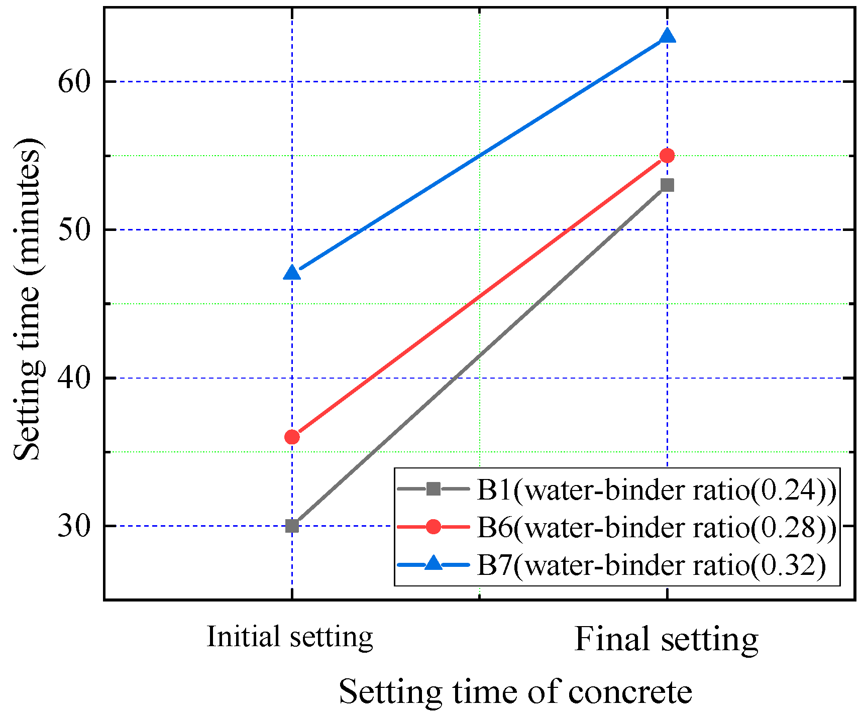 Coatings 15 00960 g005 Coatings 15 00960 g005