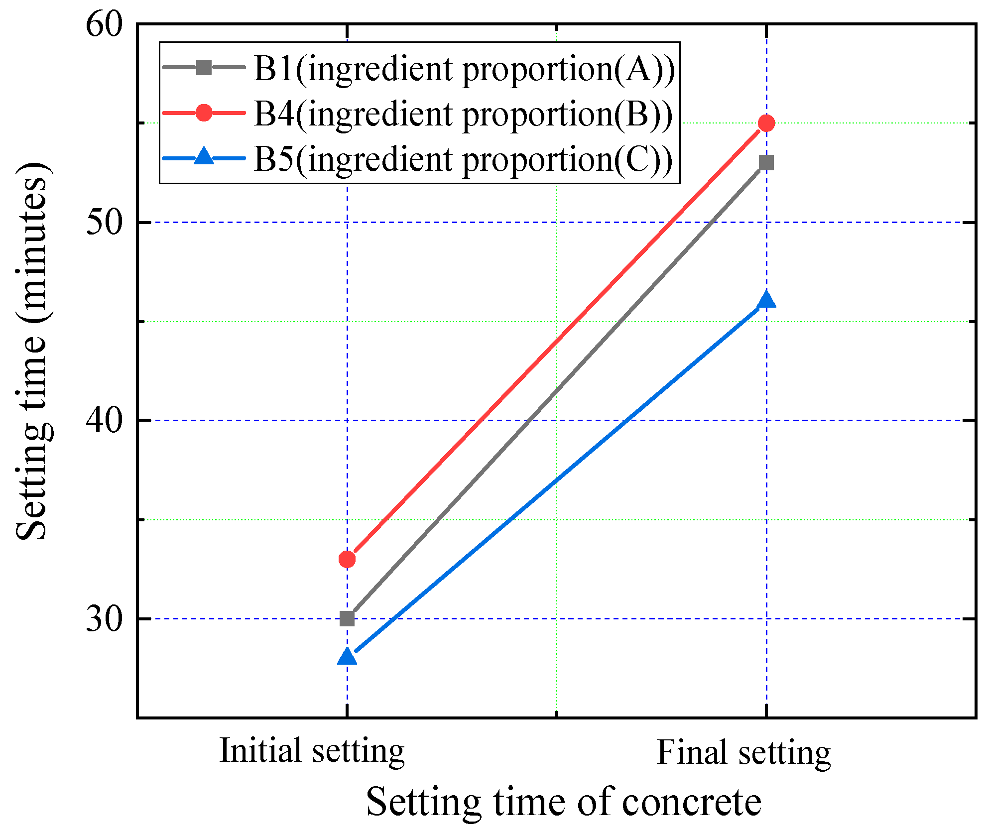Coatings 15 00960 g007 Coatings 15 00960 g007