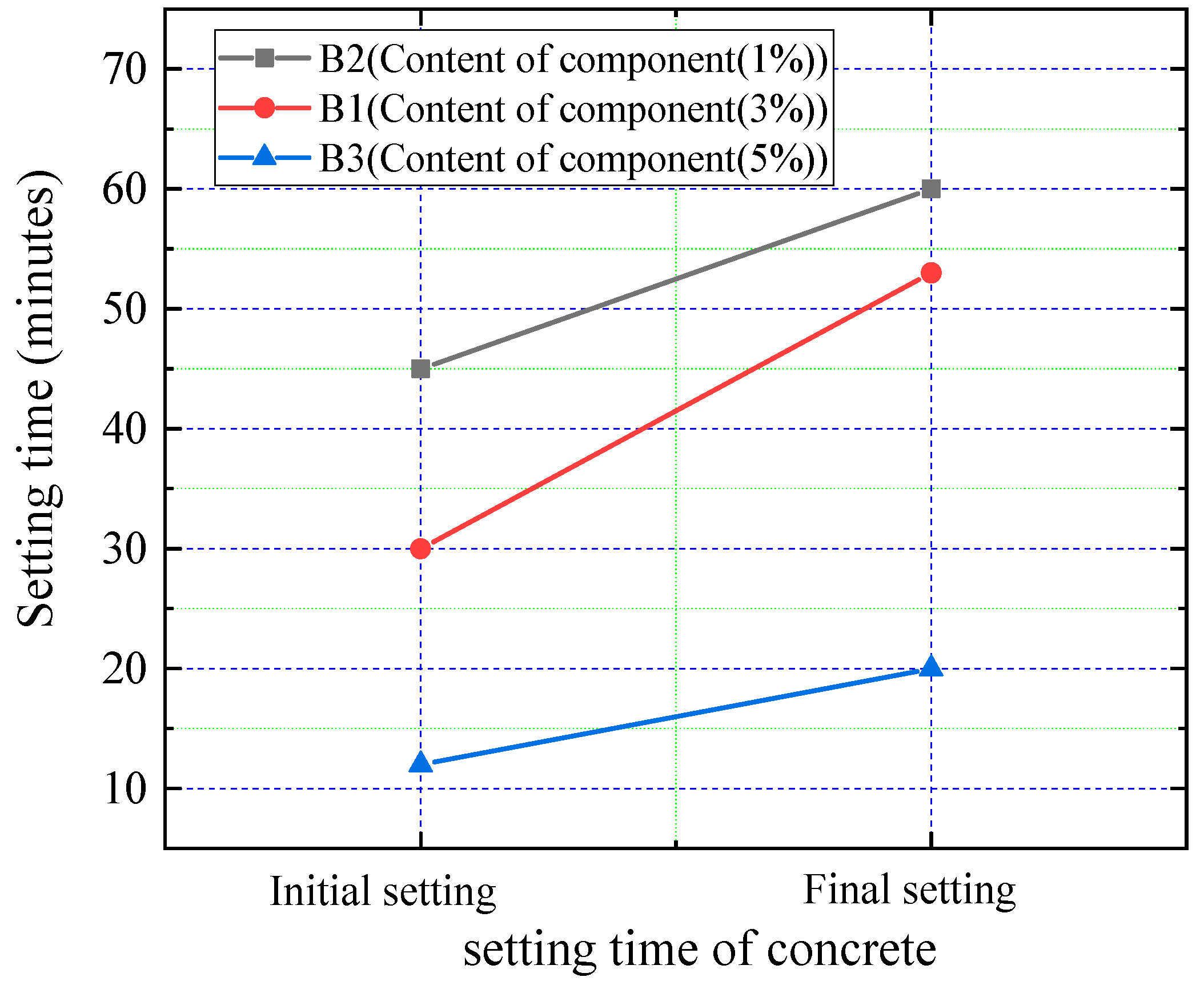 Coatings 15 00960 g009 Coatings 15 00960 g009