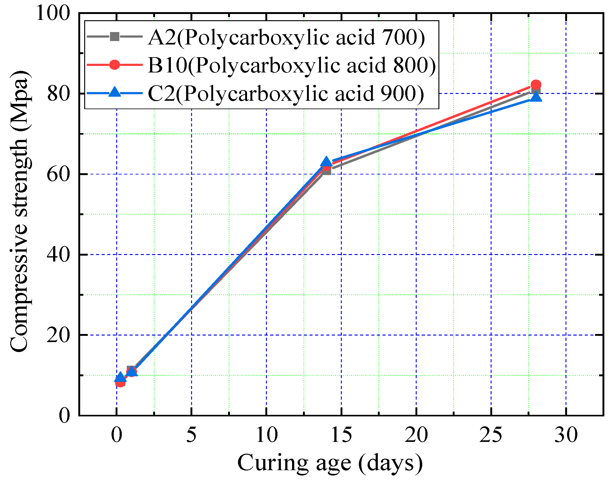 Coatings 15 00960 g013 Coatings 15 00960 g013