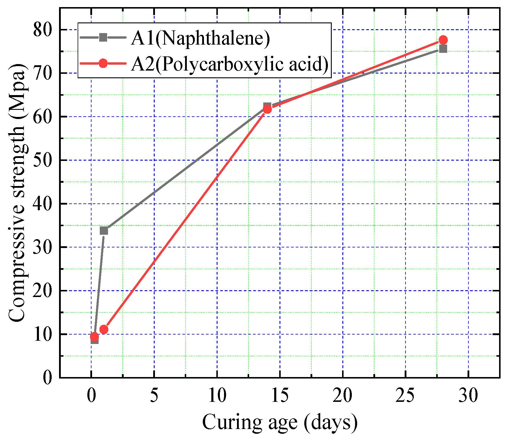Coatings 15 00960 g014 Coatings 15 00960 g014