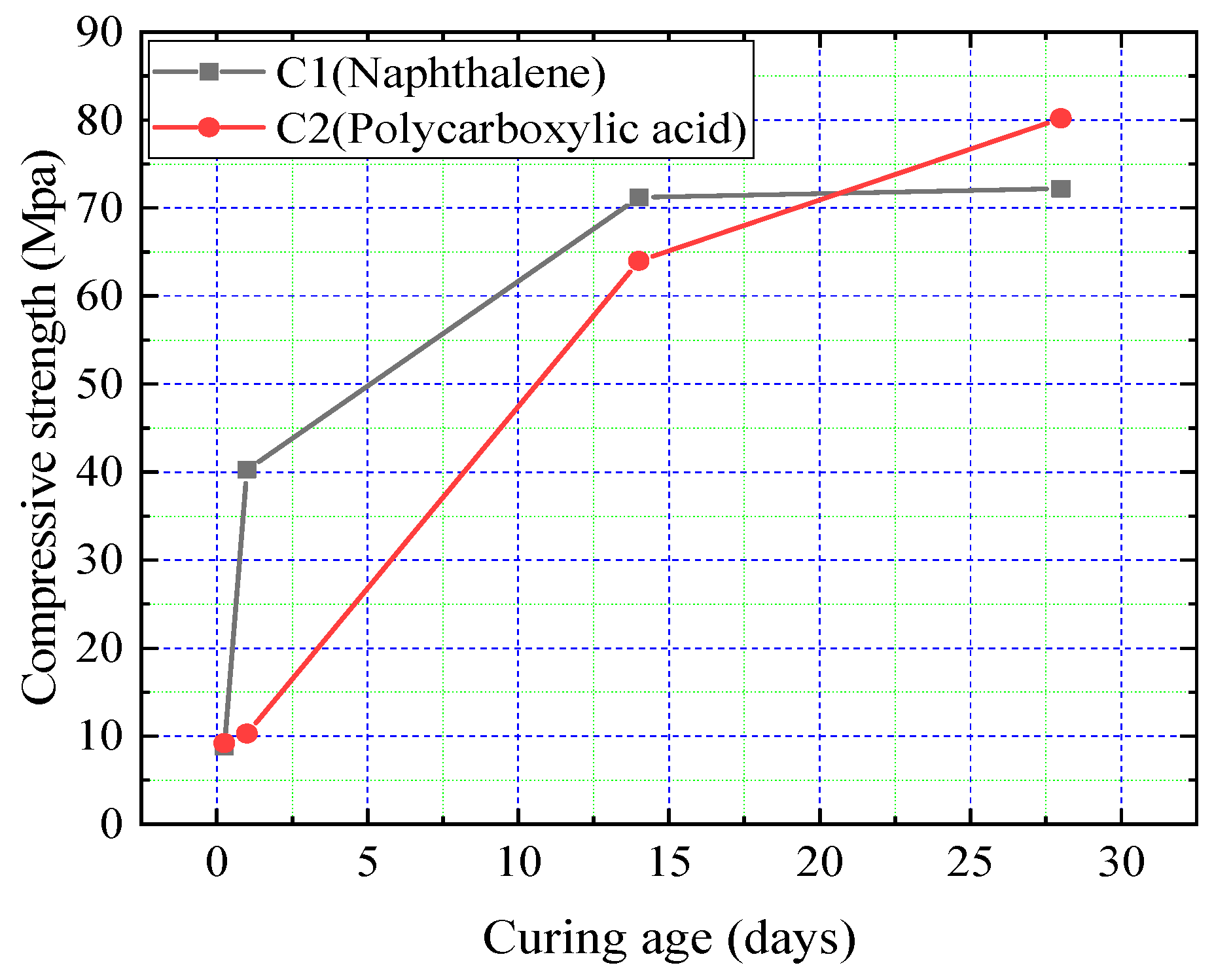 Coatings 15 00960 g016 Coatings 15 00960 g016