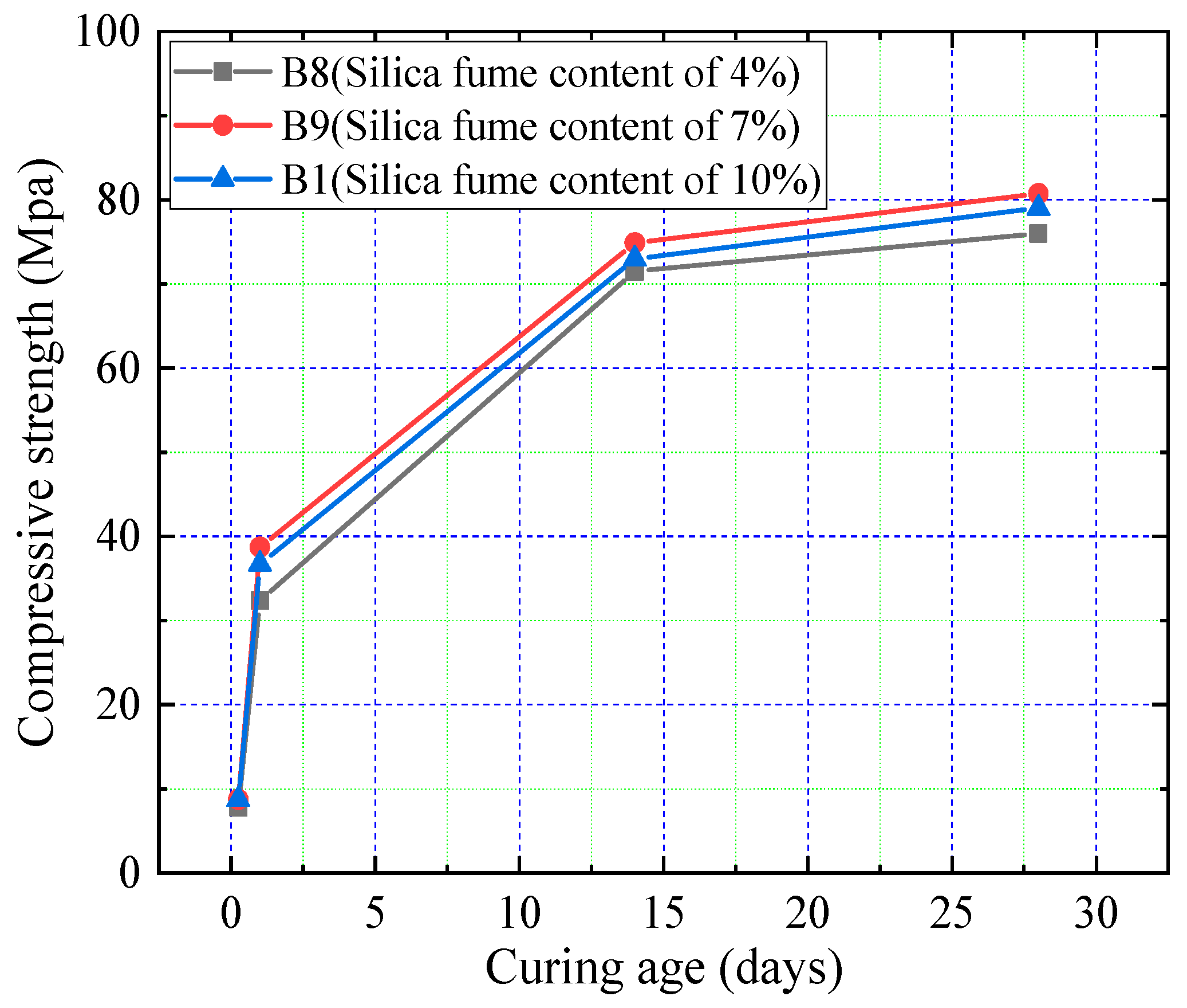 Coatings 15 00960 g018 Coatings 15 00960 g018