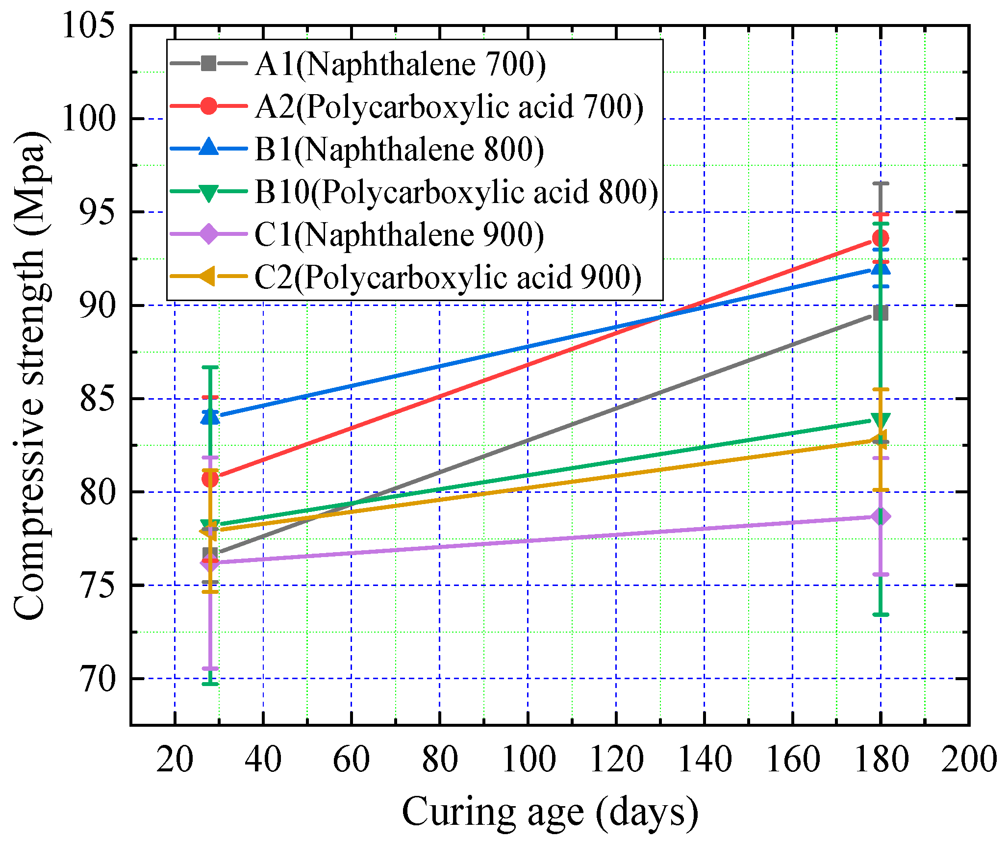 Coatings 15 00960 g019 Coatings 15 00960 g019