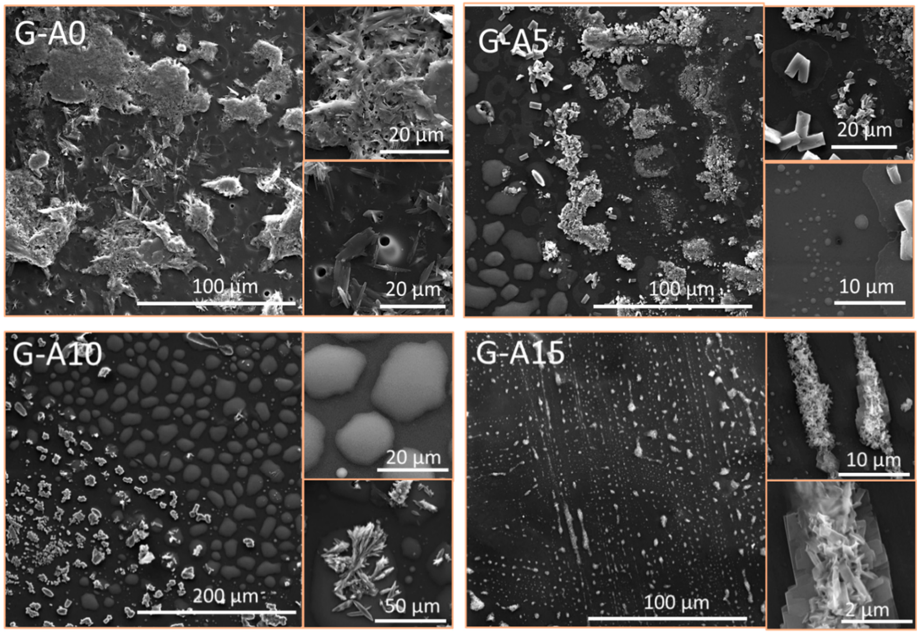 Coatings 15 00992 g002a Coatings 15 00992 g002a