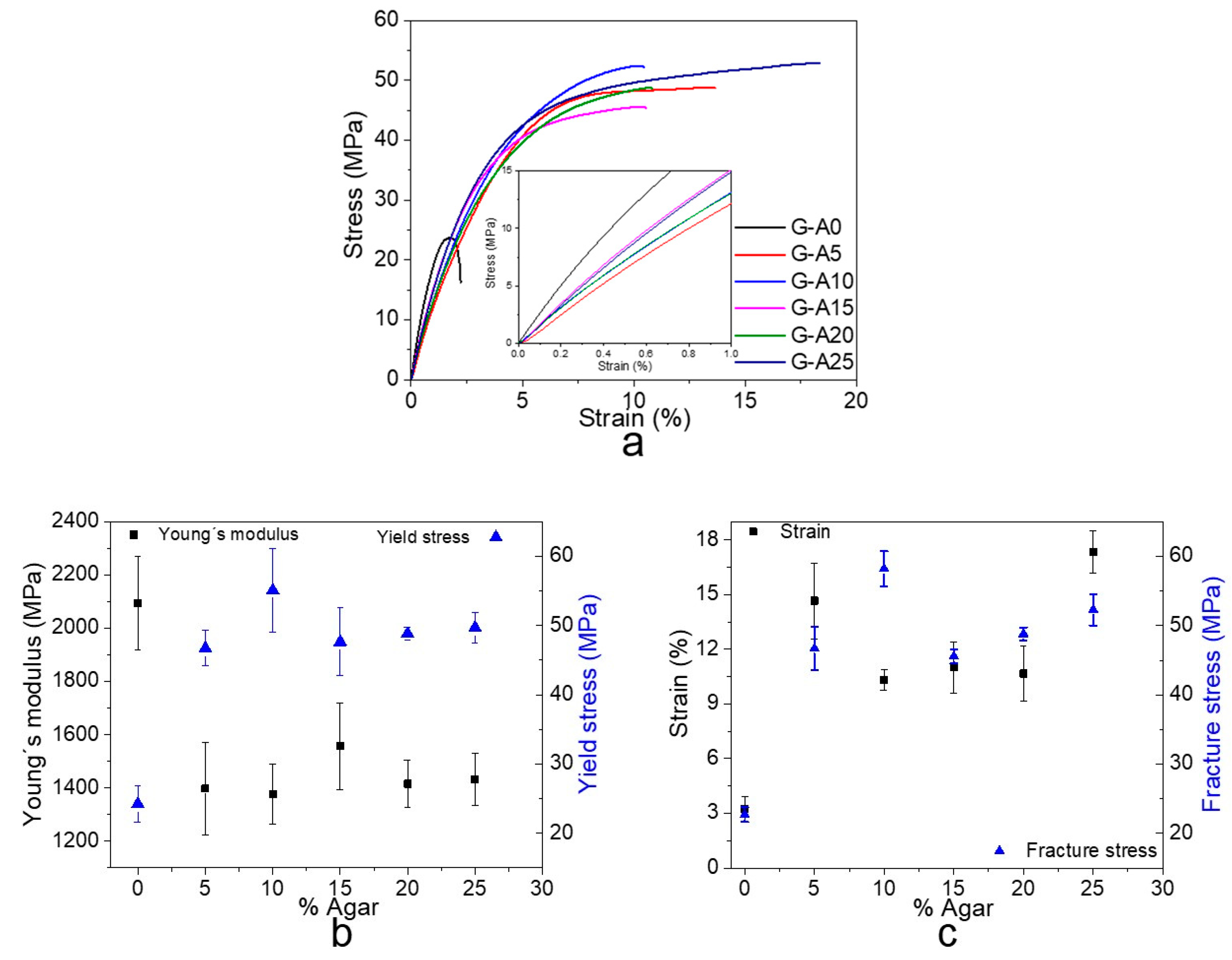 Coatings 15 00992 g004 Coatings 15 00992 g004
