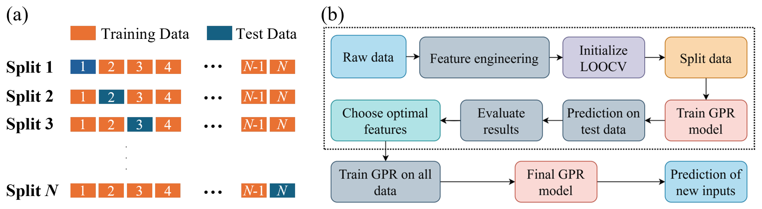 Coatings 15 01059 g003 Coatings 15 01059 g003