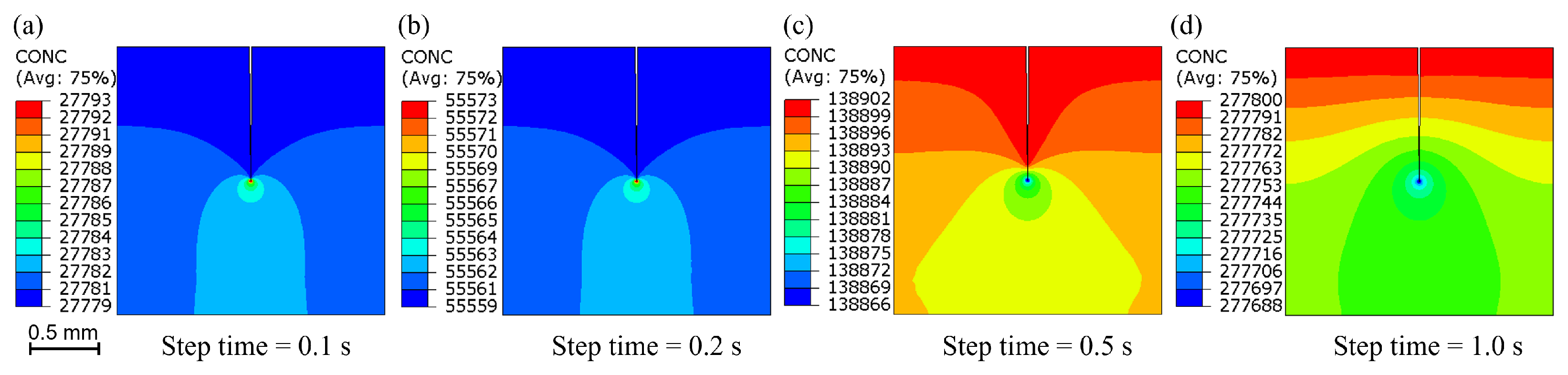 Coatings 15 01059 g007 Coatings 15 01059 g007
