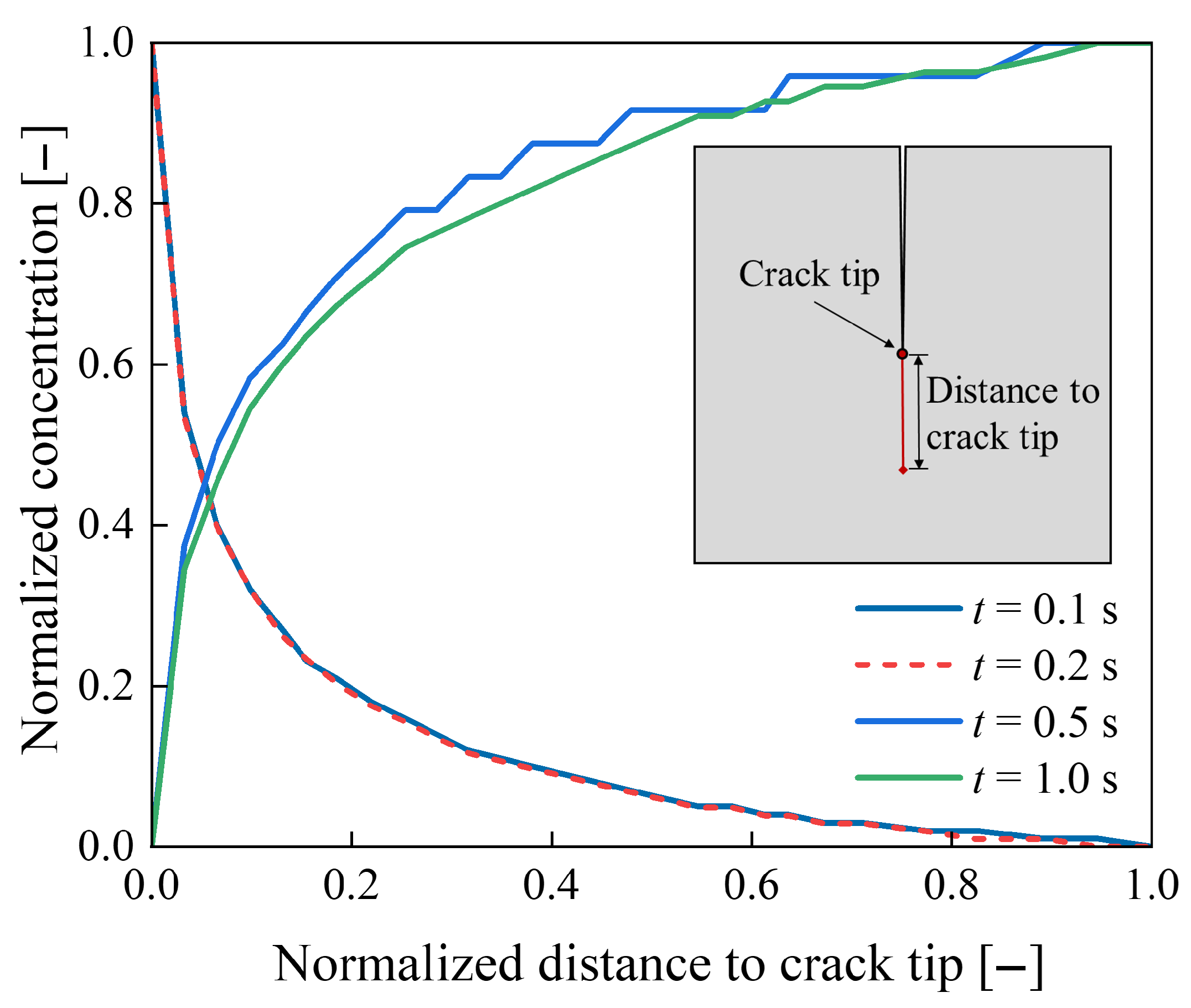 Coatings 15 01059 g008 Coatings 15 01059 g008