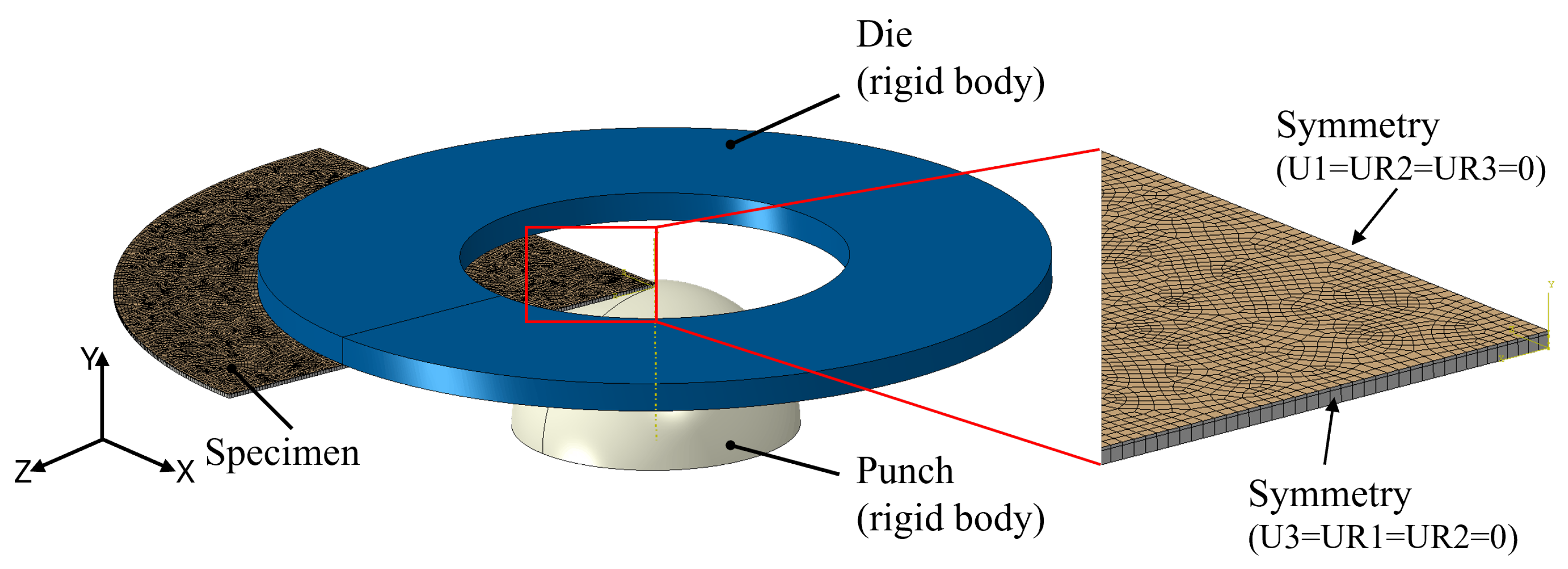 Coatings 15 01059 g010 Coatings 15 01059 g010