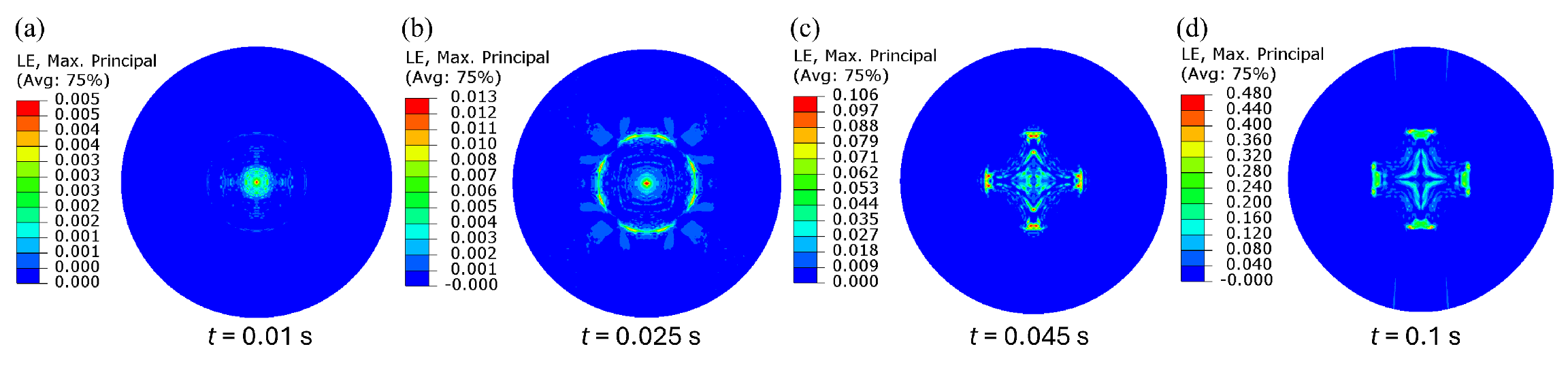 Coatings 15 01059 g011 Coatings 15 01059 g011