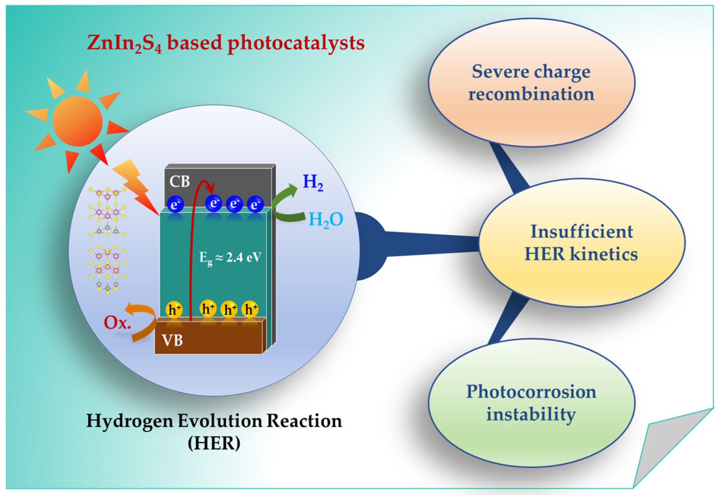 Coatings 15 01061 g001 Coatings 15 01061 g001