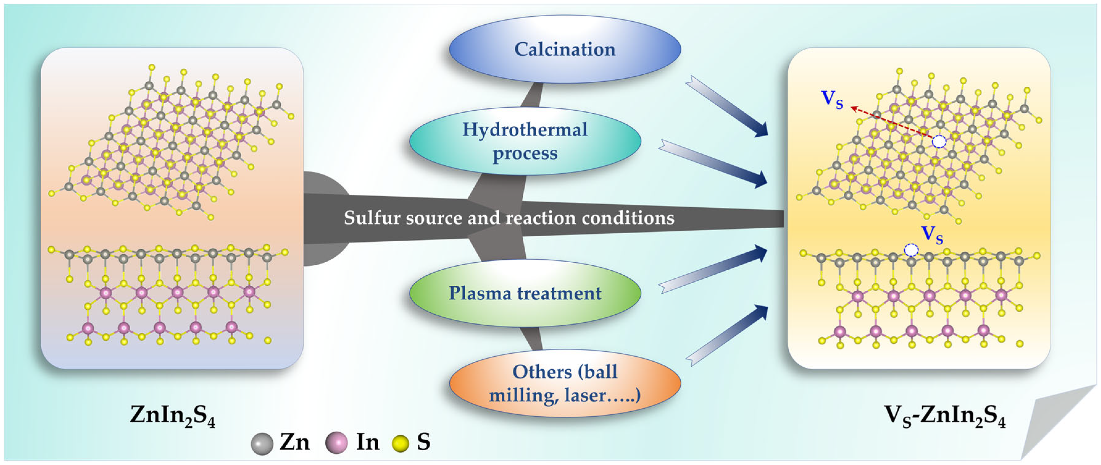 Coatings 15 01061 g002 Coatings 15 01061 g002