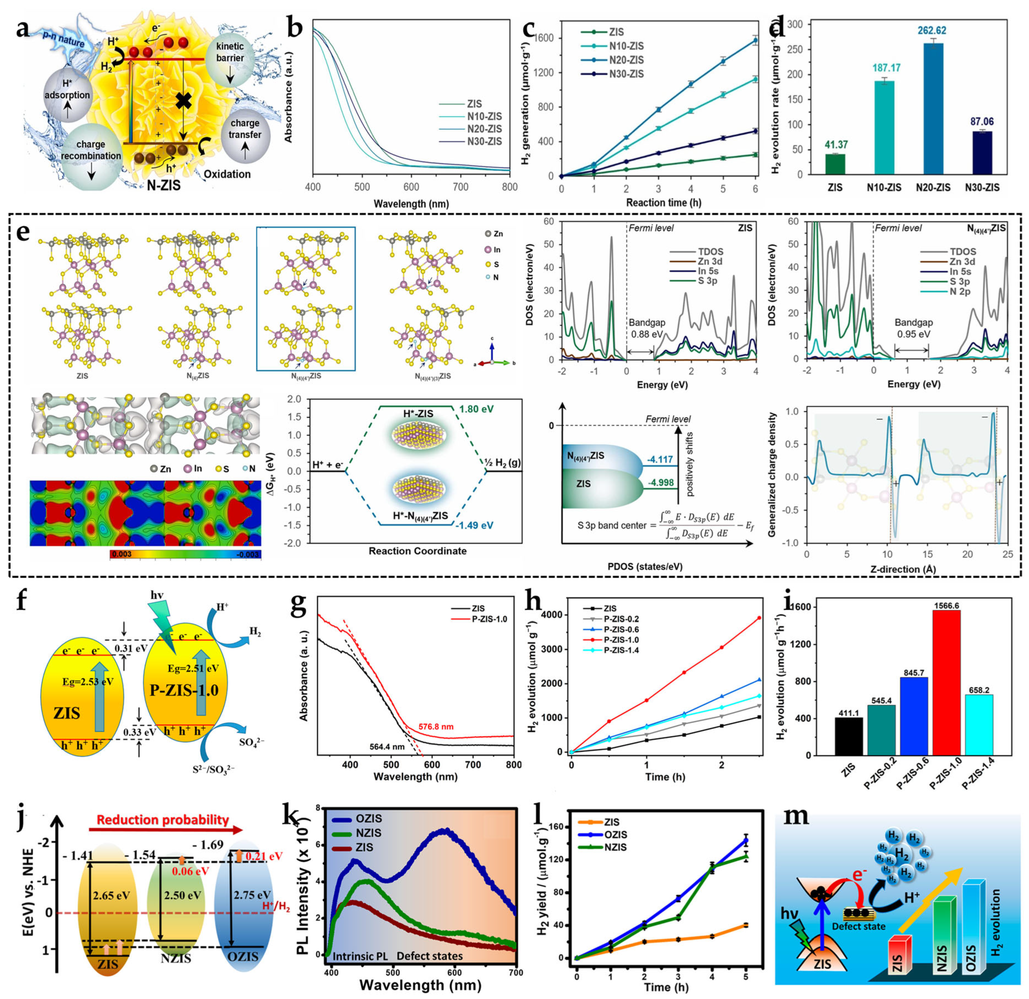 Coatings 15 01061 g009 Coatings 15 01061 g009