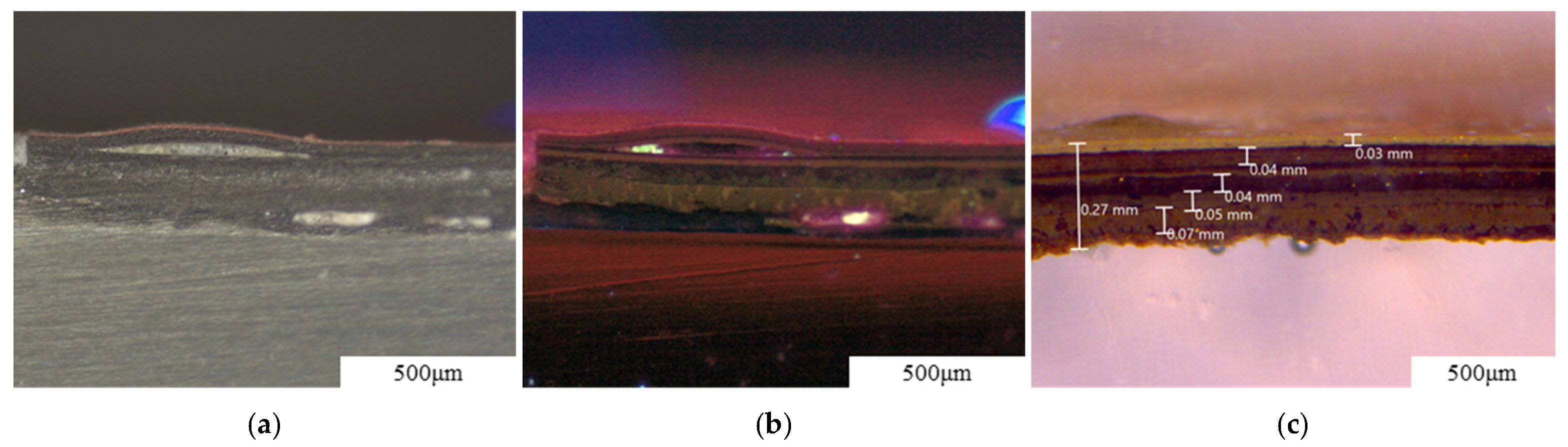 Coatings 15 01127 g003 Coatings 15 01127 g003