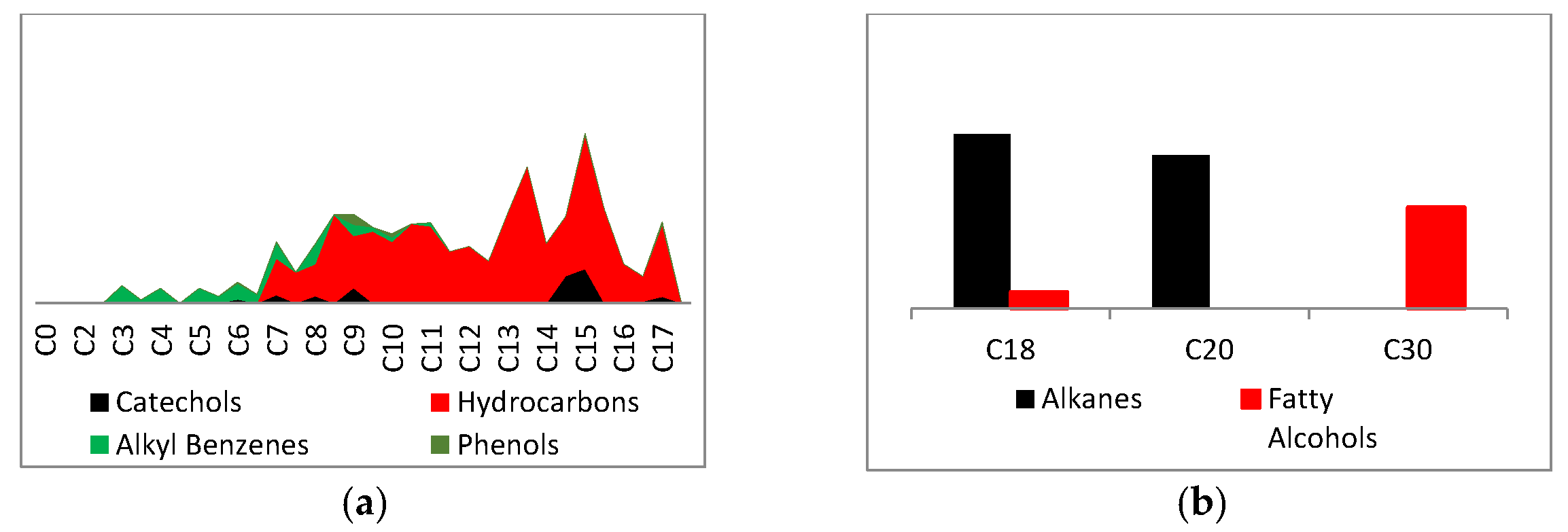 Coatings 15 01127 g008 Coatings 15 01127 g008