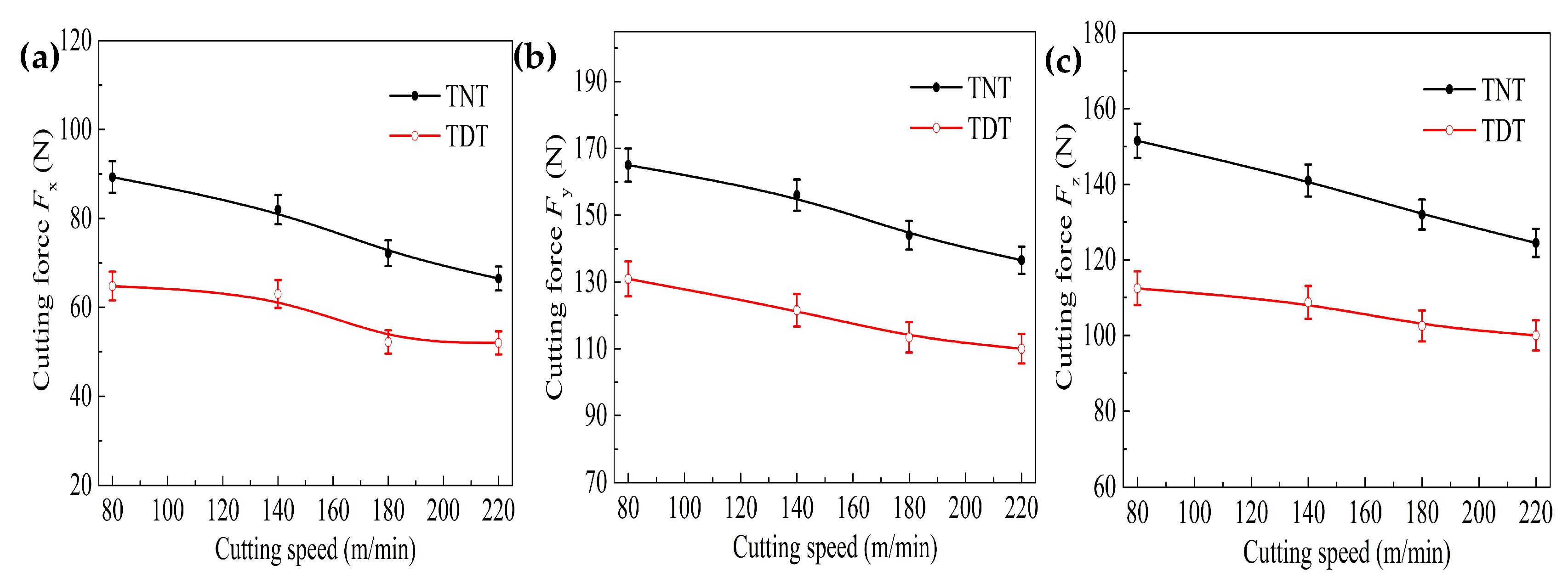 Coatings 15 01150 g006 Coatings 15 01150 g006