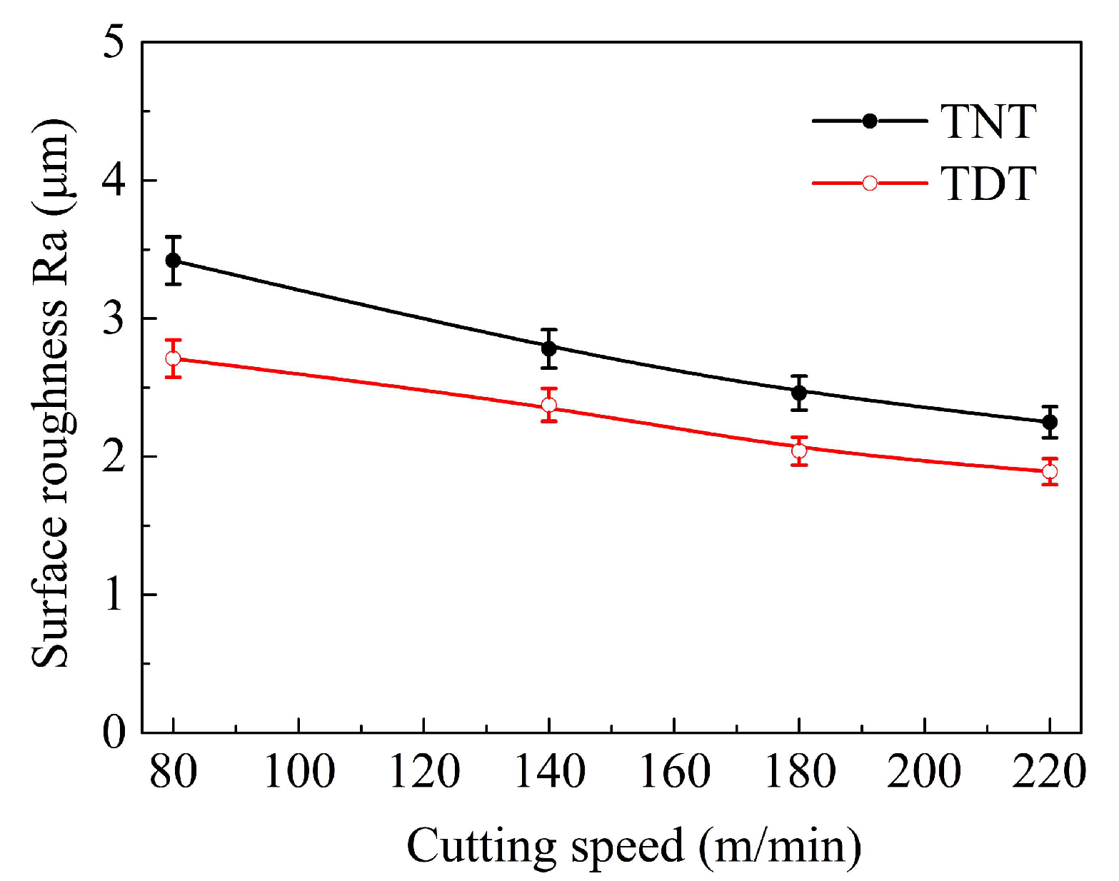 Coatings 15 01150 g008 Coatings 15 01150 g008
