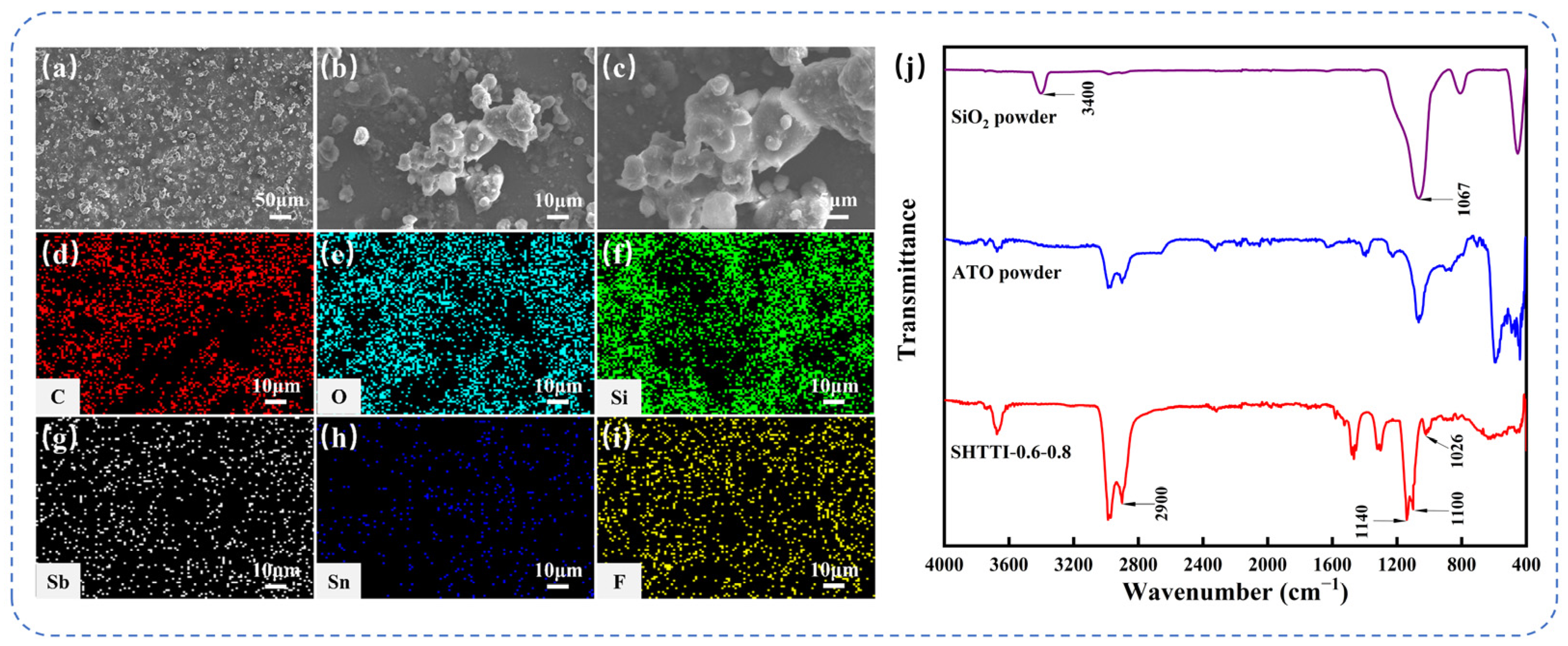 Coatings 15 01160 g002 Coatings 15 01160 g002