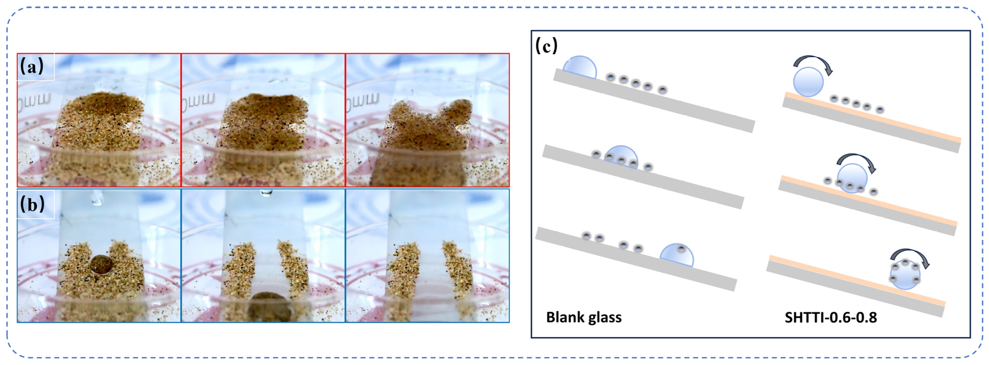 Coatings 15 01160 g006 Coatings 15 01160 g006