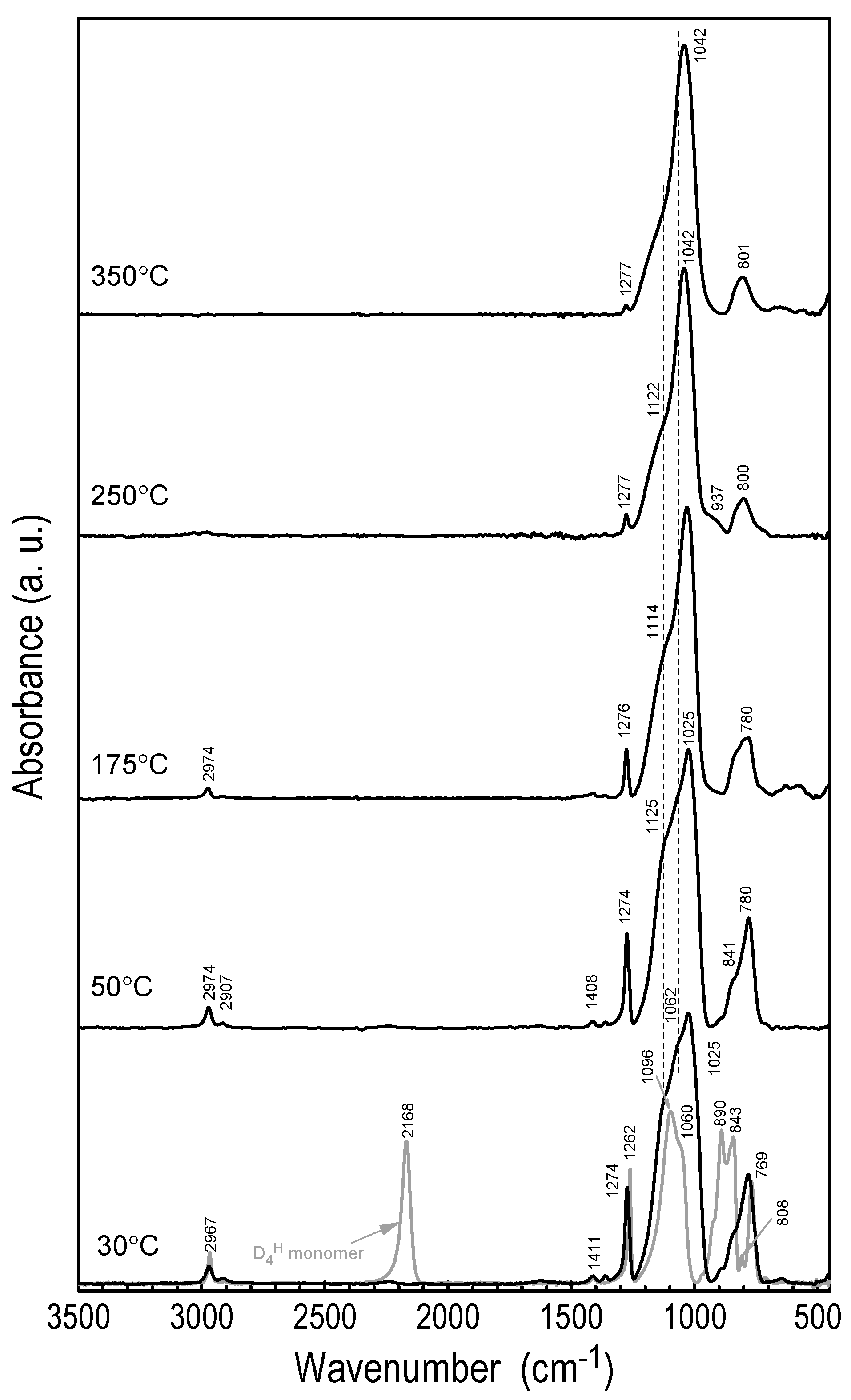 Coatings 15 01179 g002 Coatings 15 01179 g002