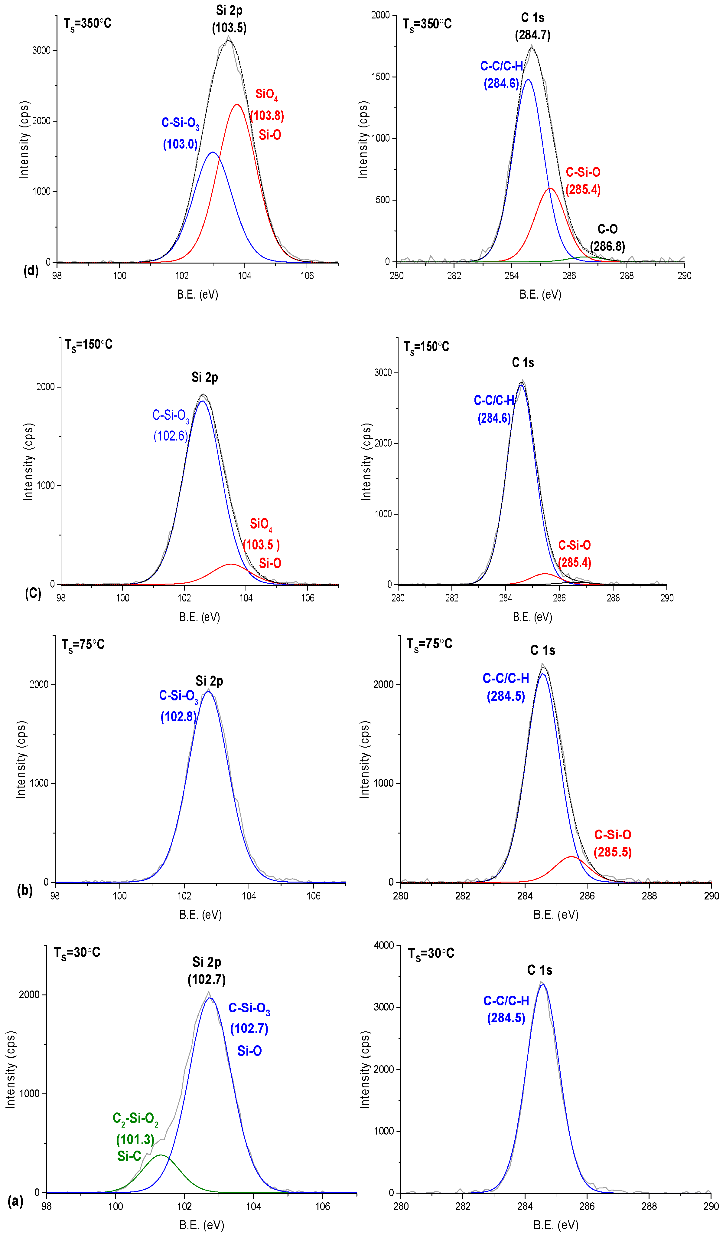 Coatings 15 01179 g006 Coatings 15 01179 g006