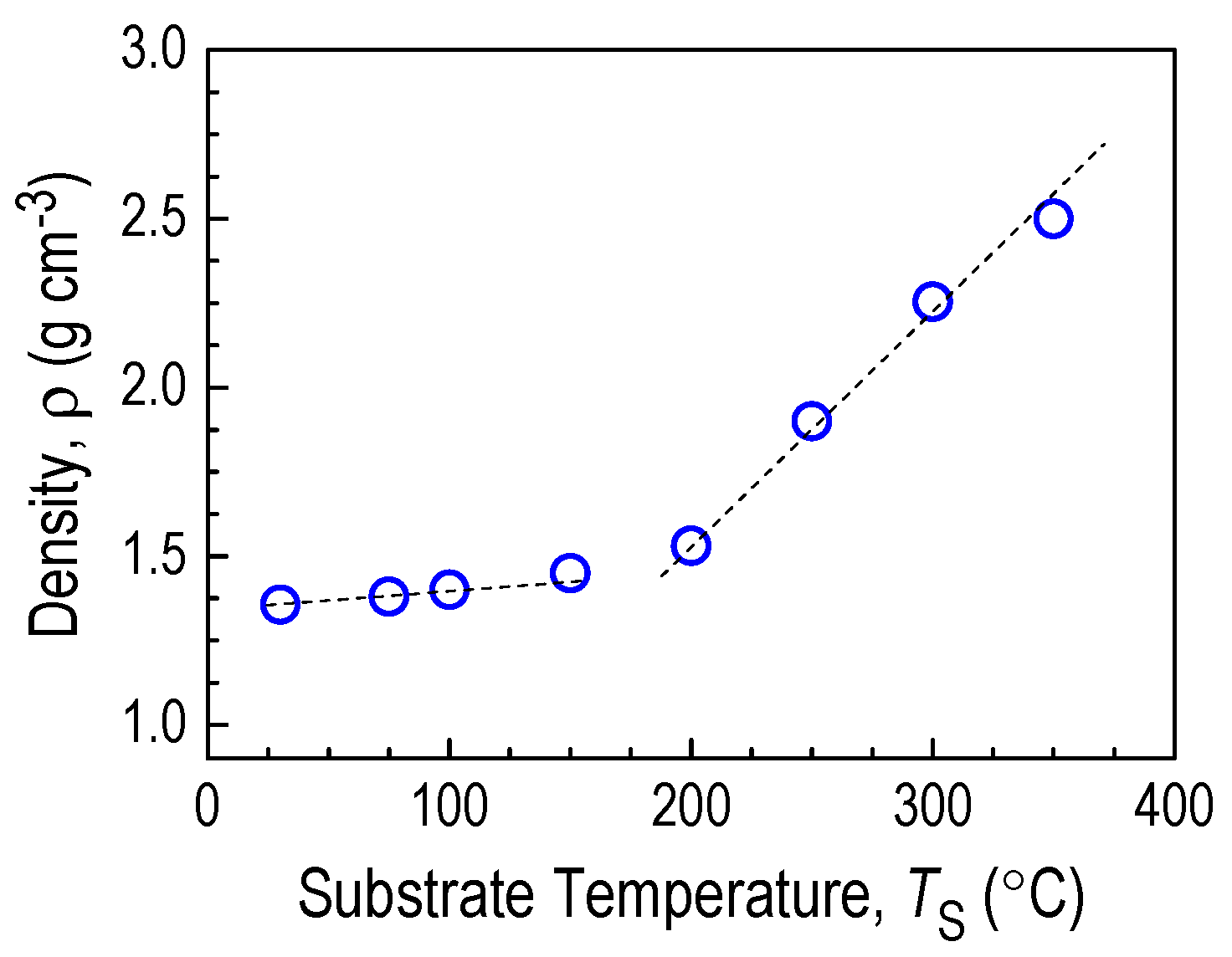 Coatings 15 01179 g013 Coatings 15 01179 g013