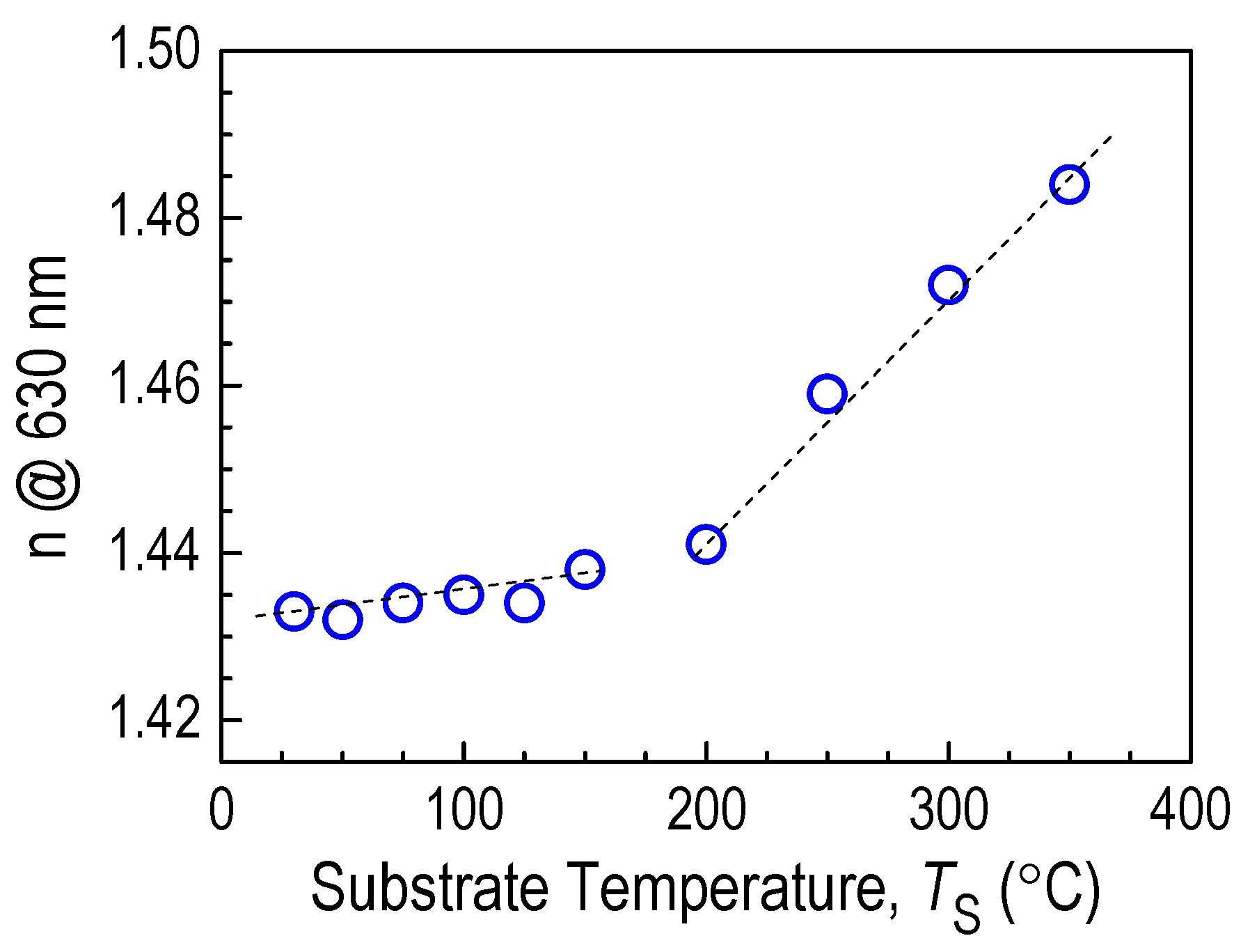Coatings 15 01179 g014 Coatings 15 01179 g014