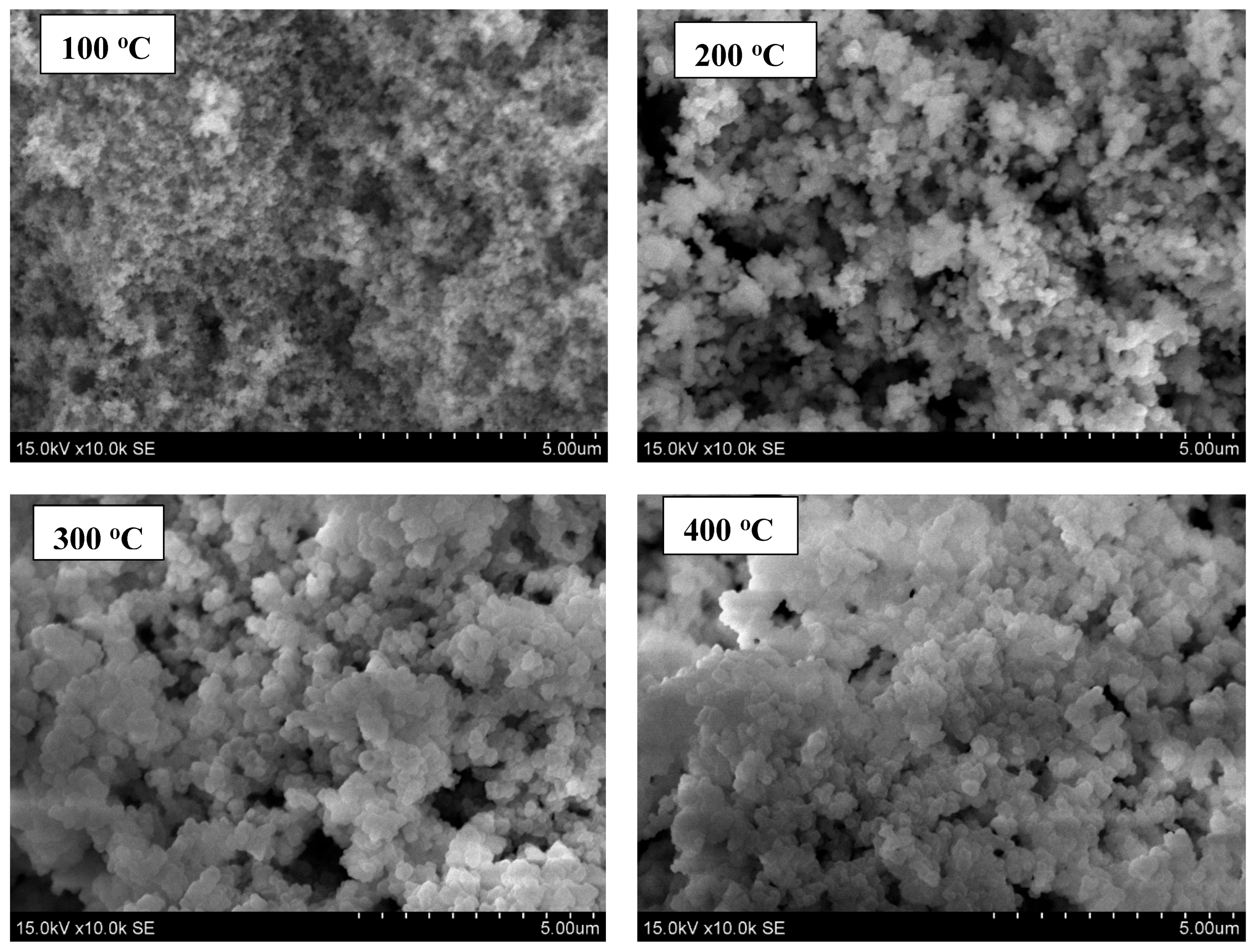 Coatings 15 01221 g007 Coatings 15 01221 g007
