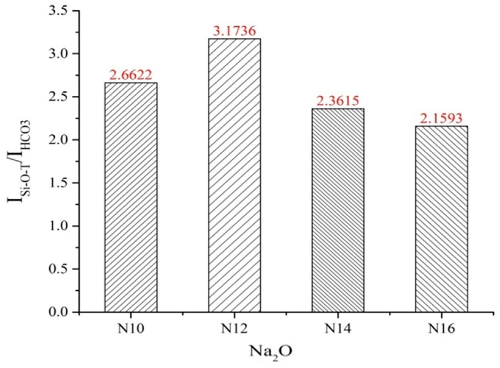 Coatings 15 01258 g012 Coatings 15 01258 g012