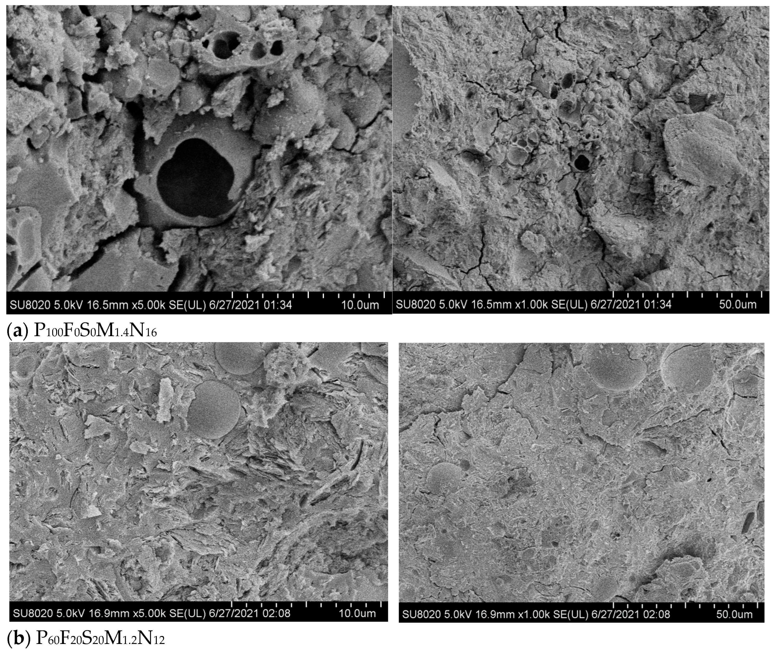 Coatings 15 01258 g014 Coatings 15 01258 g014