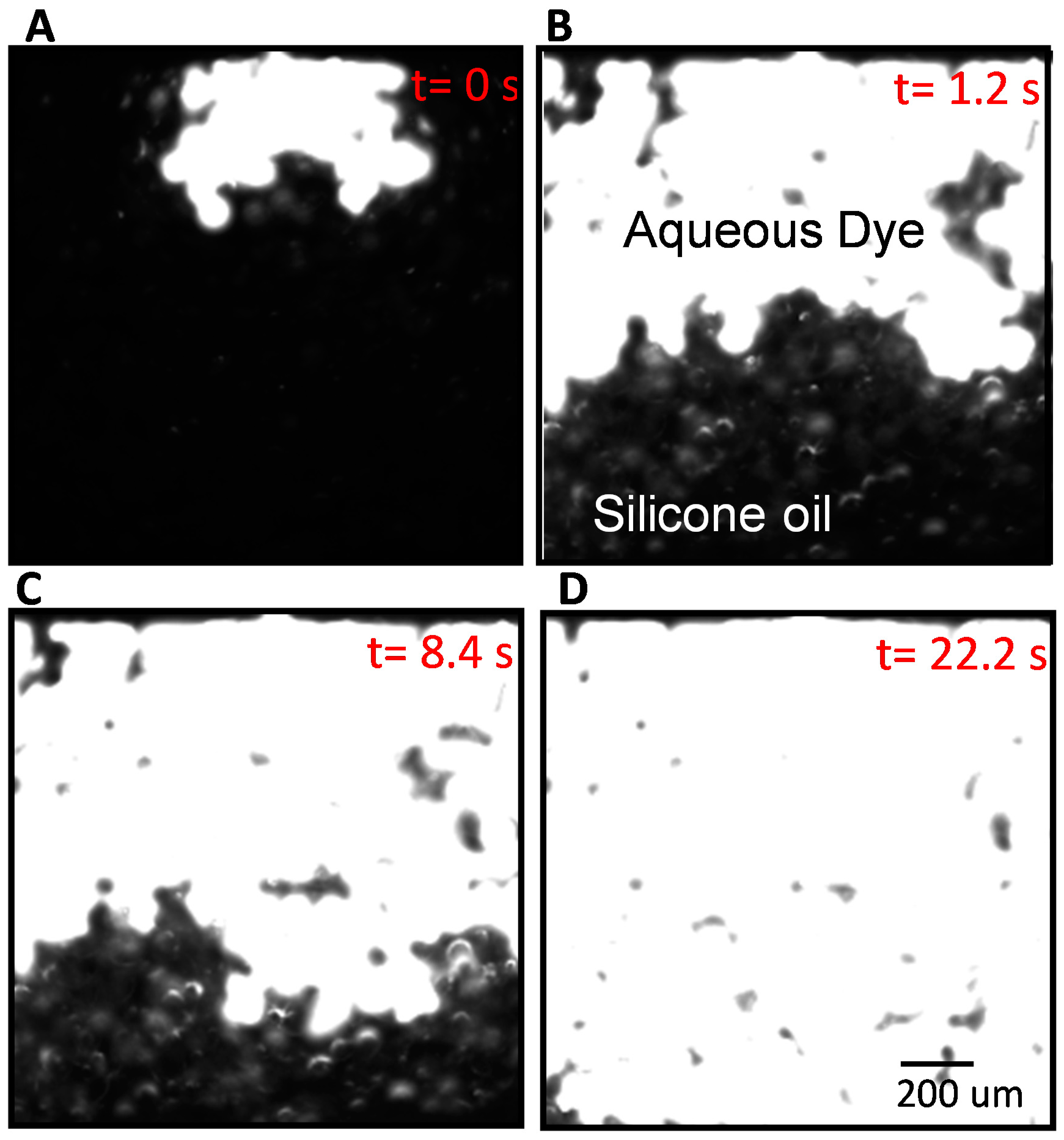 Colloids 02 00023 g003