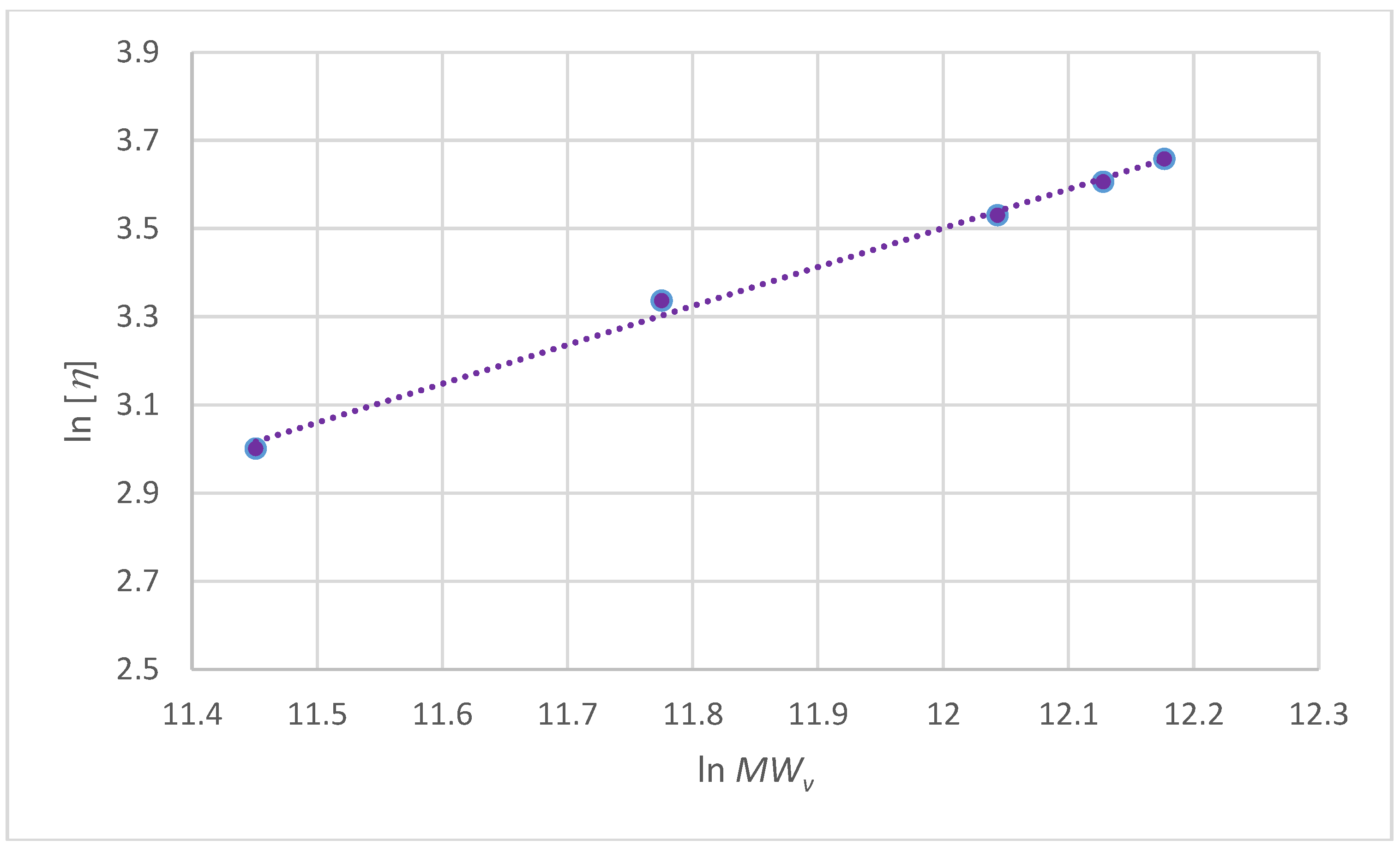 Colloids 02 00045 g007