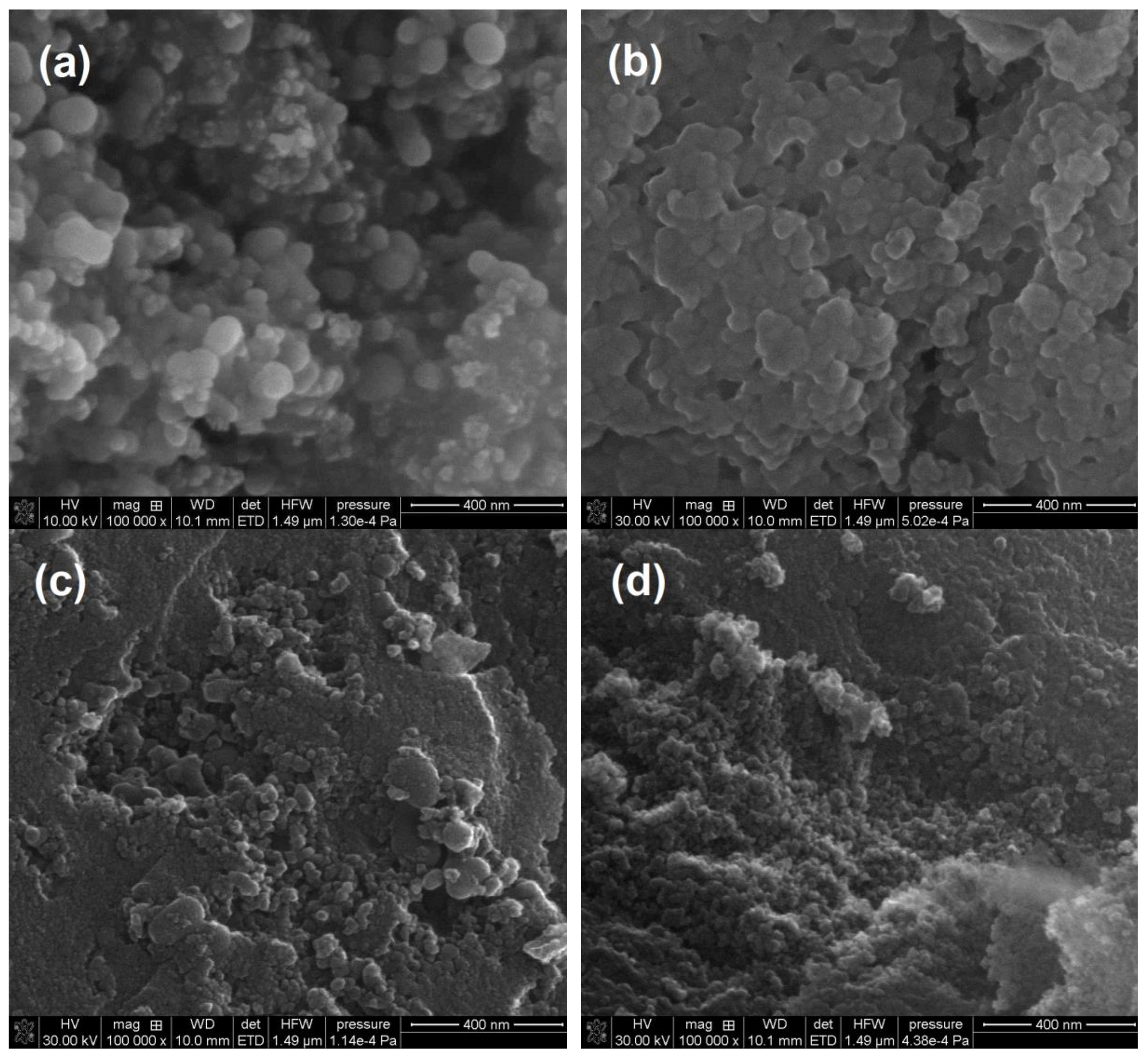 Colloids 03 00006 g009