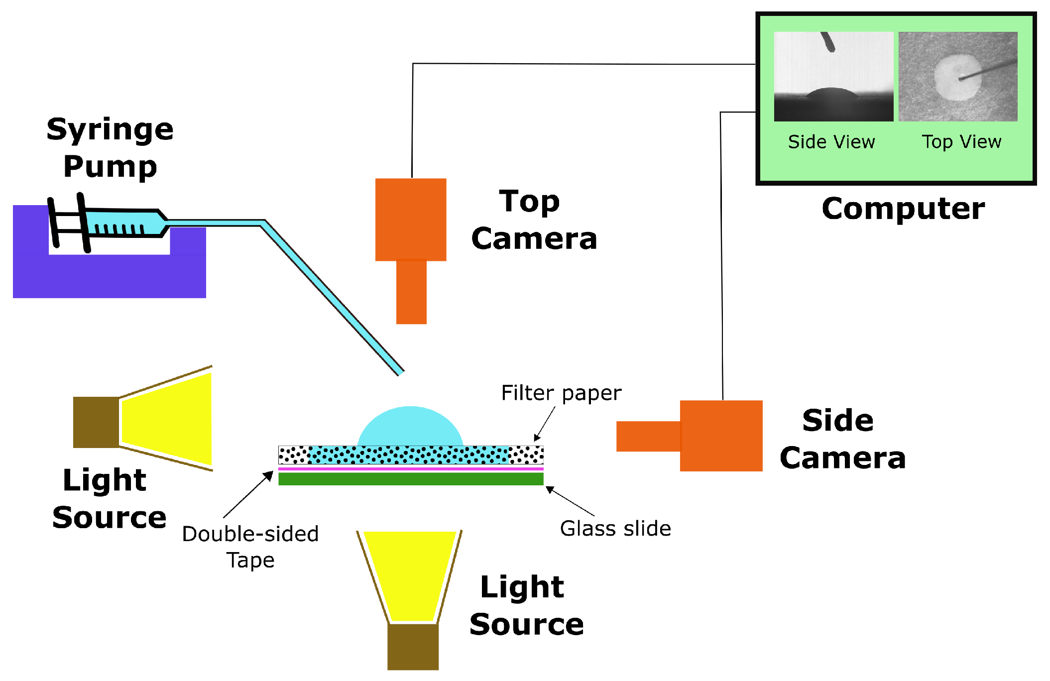 Colloids 03 00053 g006 Colloids 03 00053 g006