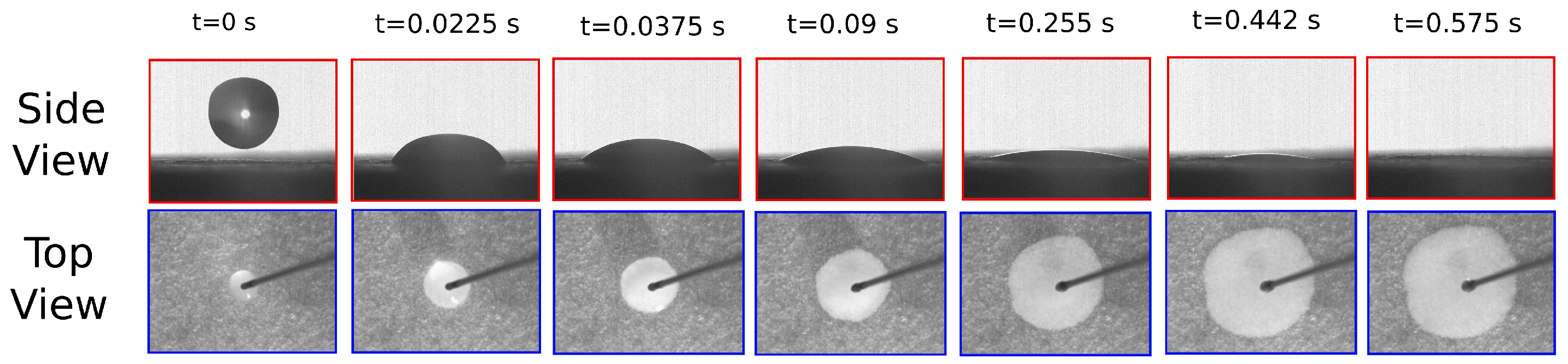 Colloids 03 00053 g007 Colloids 03 00053 g007