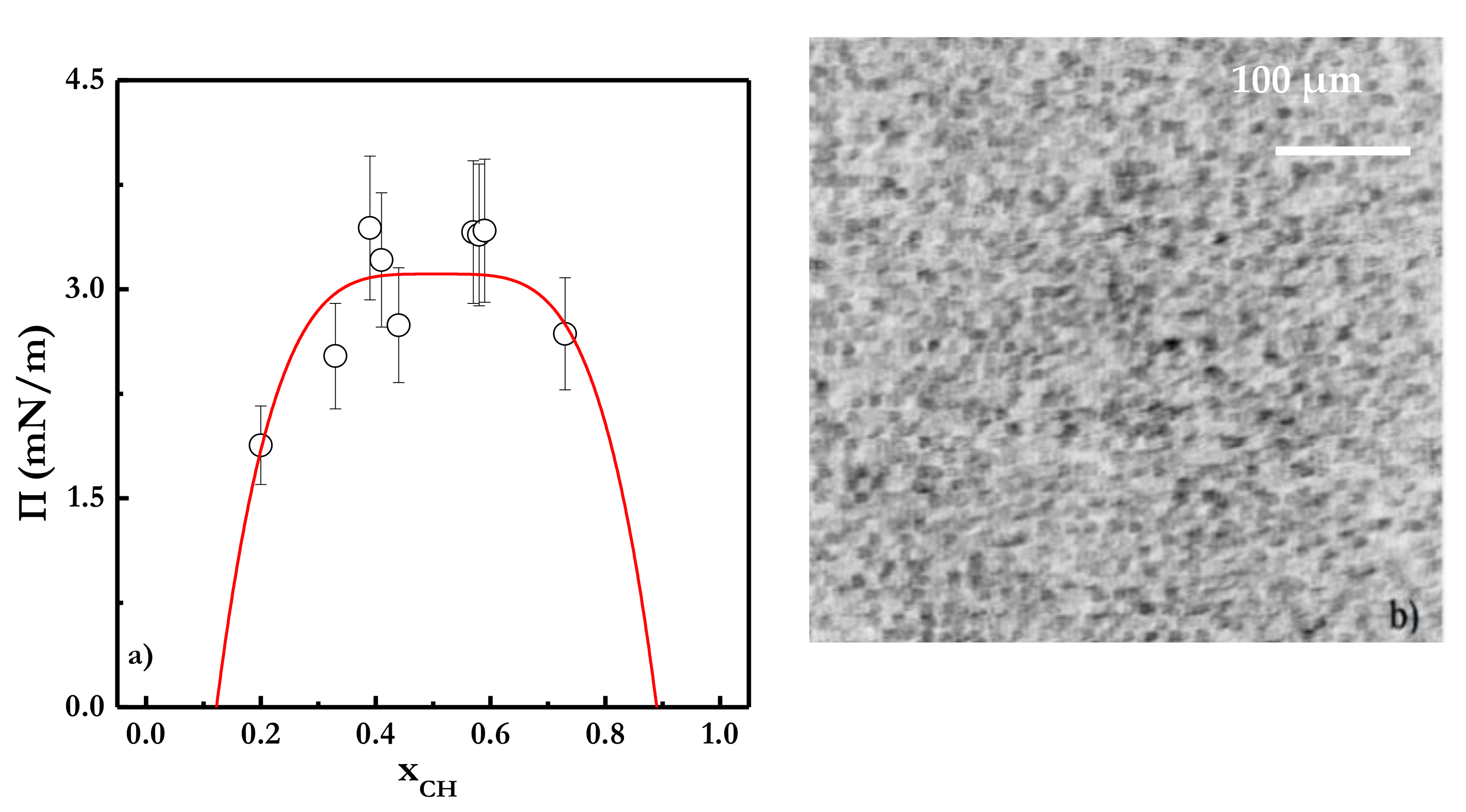 Colloids 05 00030 g006 Colloids 05 00030 g006