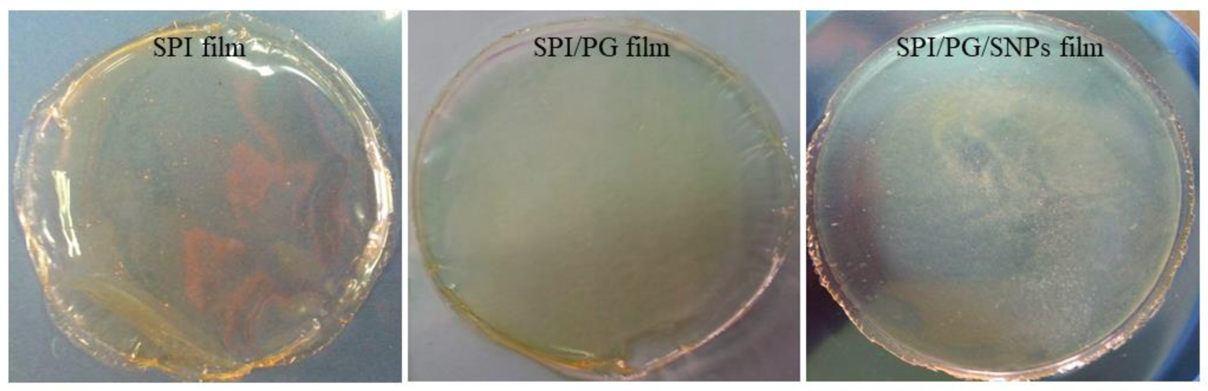 Colloids 06 00057 g001 Colloids 06 00057 g001