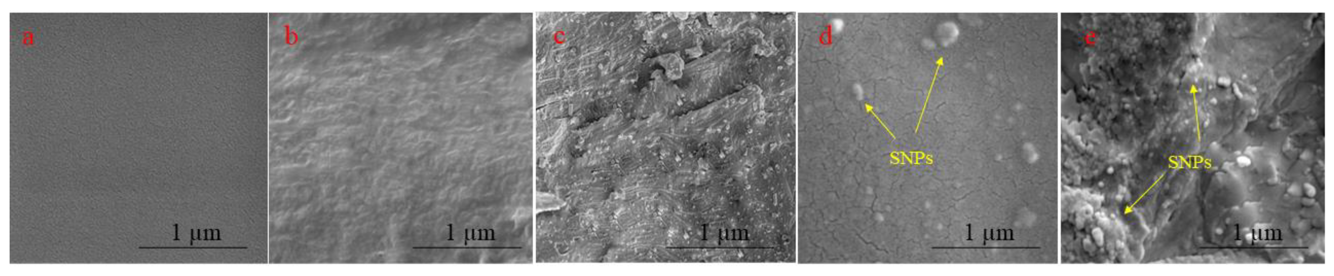 Colloids 06 00057 g002a Colloids 06 00057 g002a