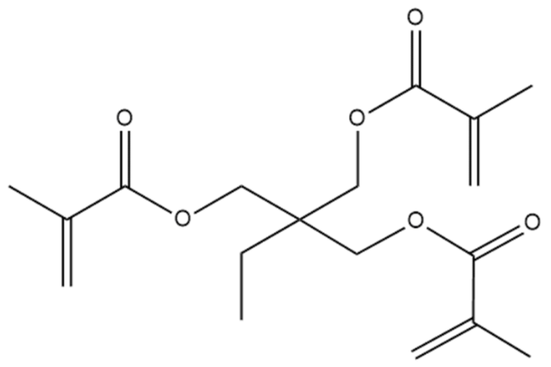 Colloids 07 00009 g001 Colloids 07 00009 g001