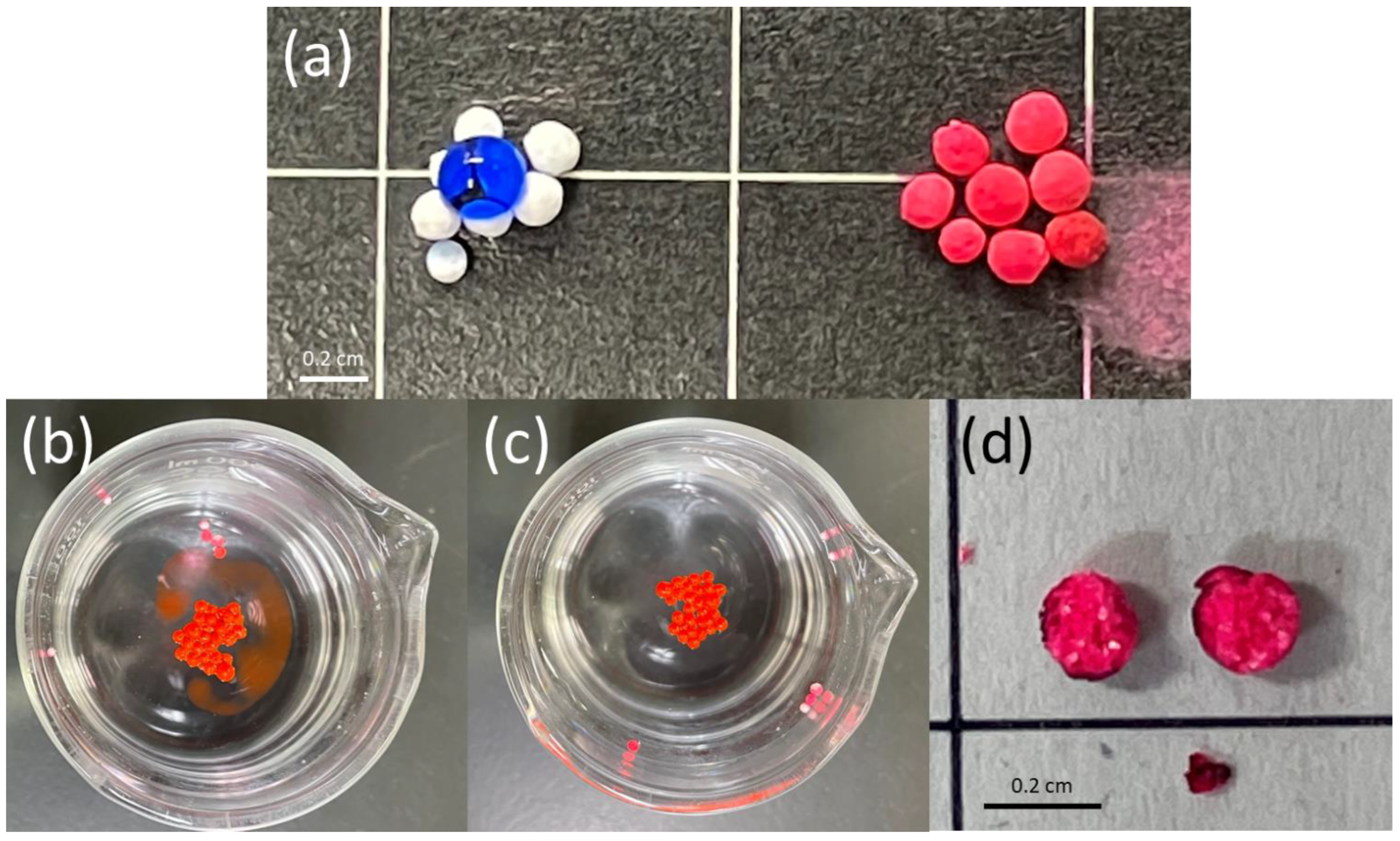 Colloids 07 00009 g004 Colloids 07 00009 g004