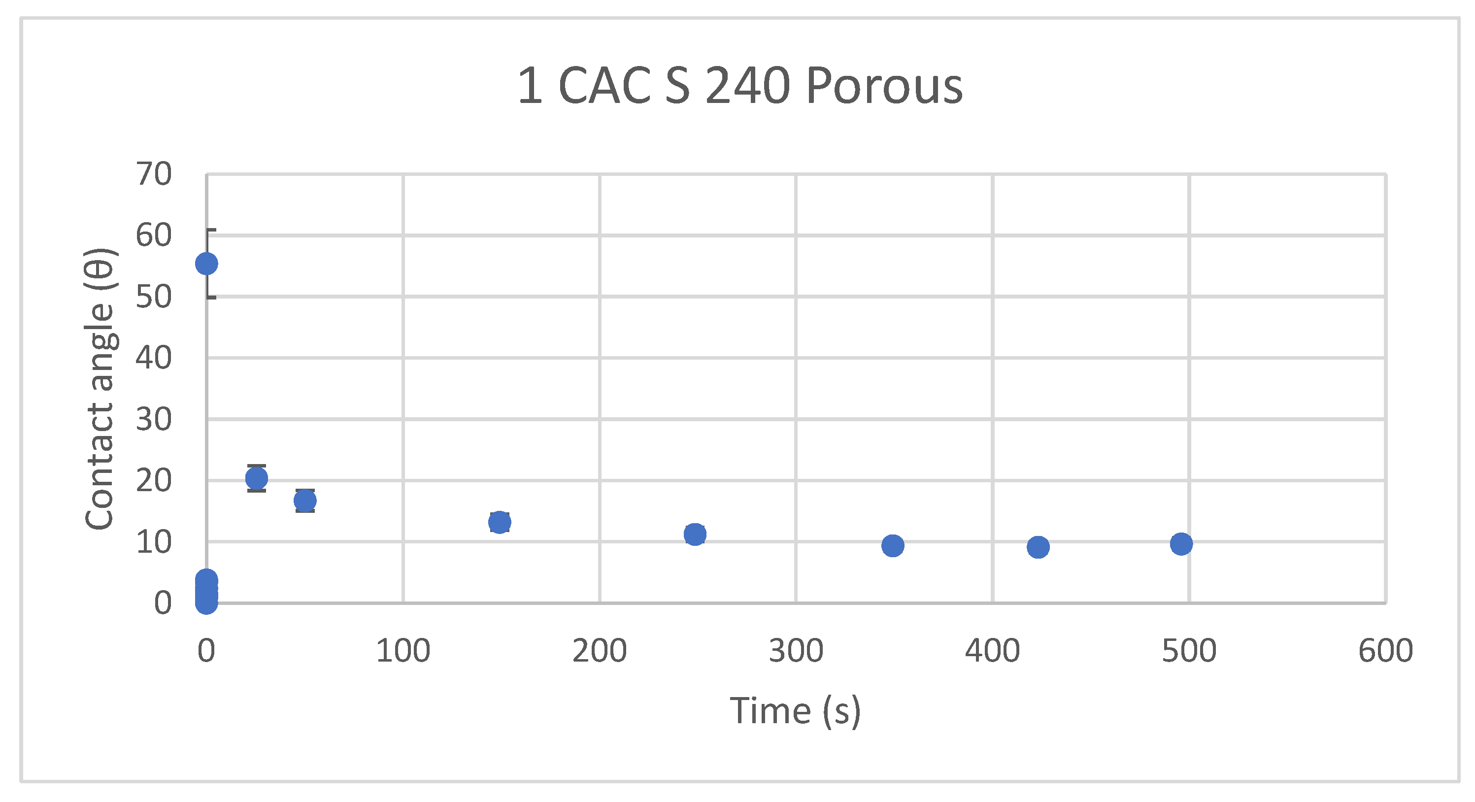 Colloids 07 00038 g005a Colloids 07 00038 g005a