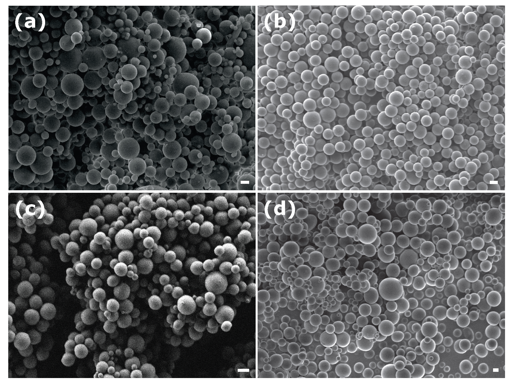 Colloids 07 00050 g001 Colloids 07 00050 g001