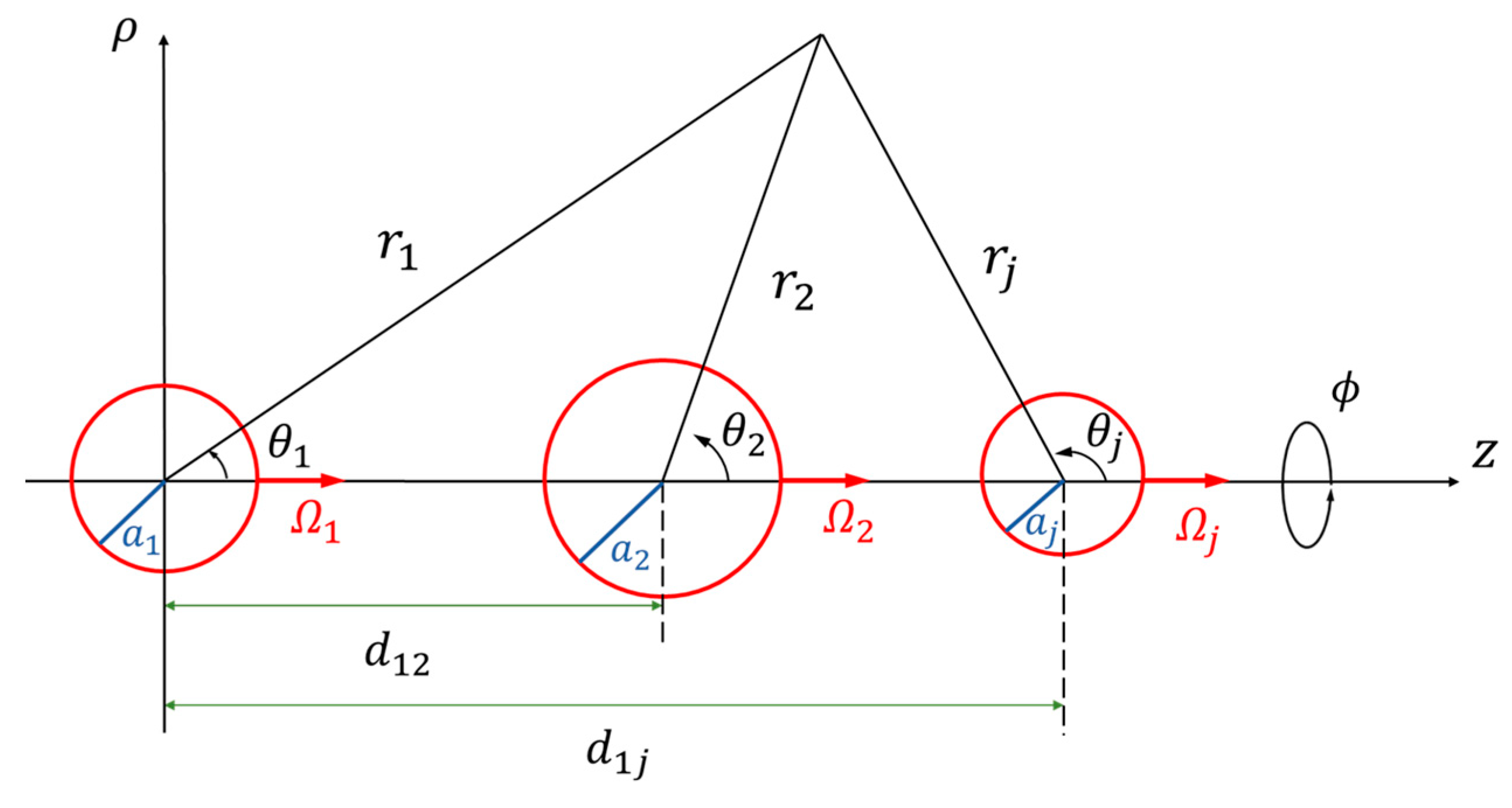 Colloids 07 00063 g001