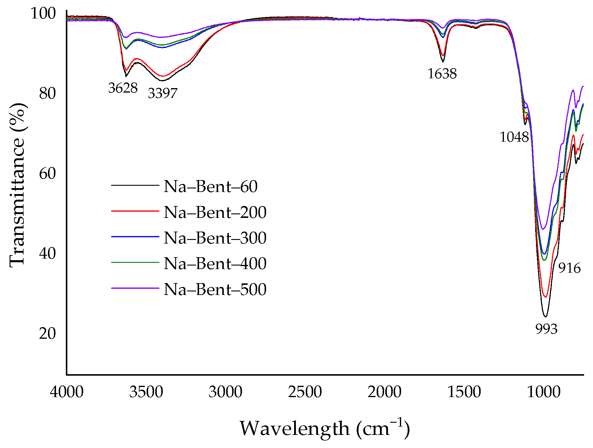 Colloids 08 00026 g003