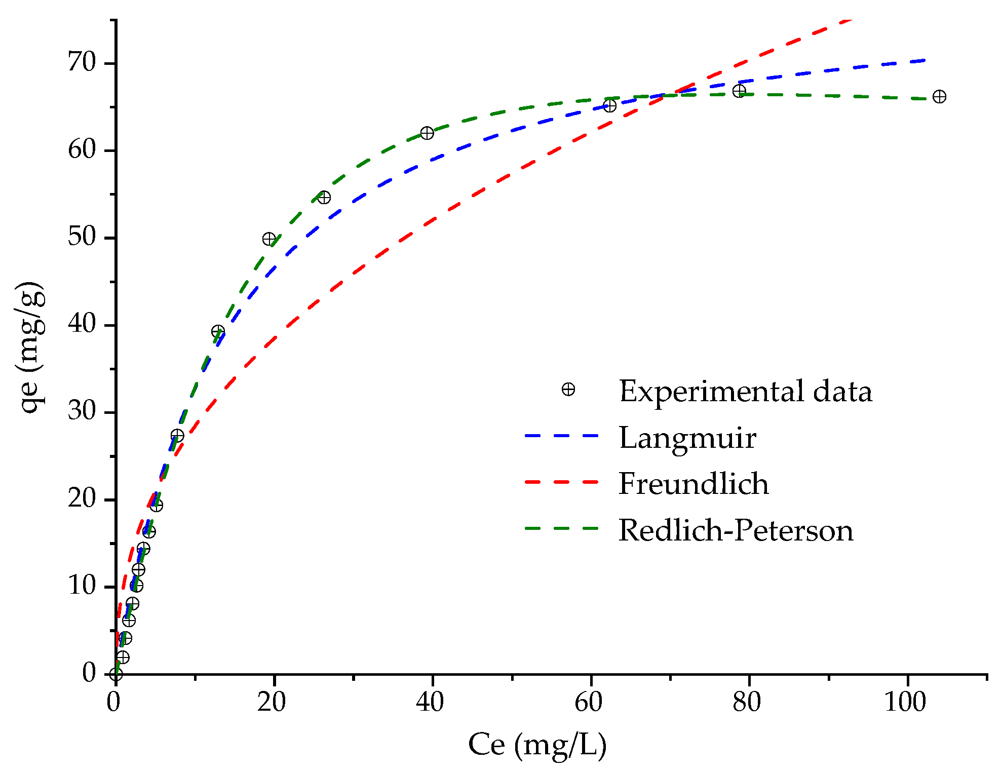 Colloids 08 00026 g010