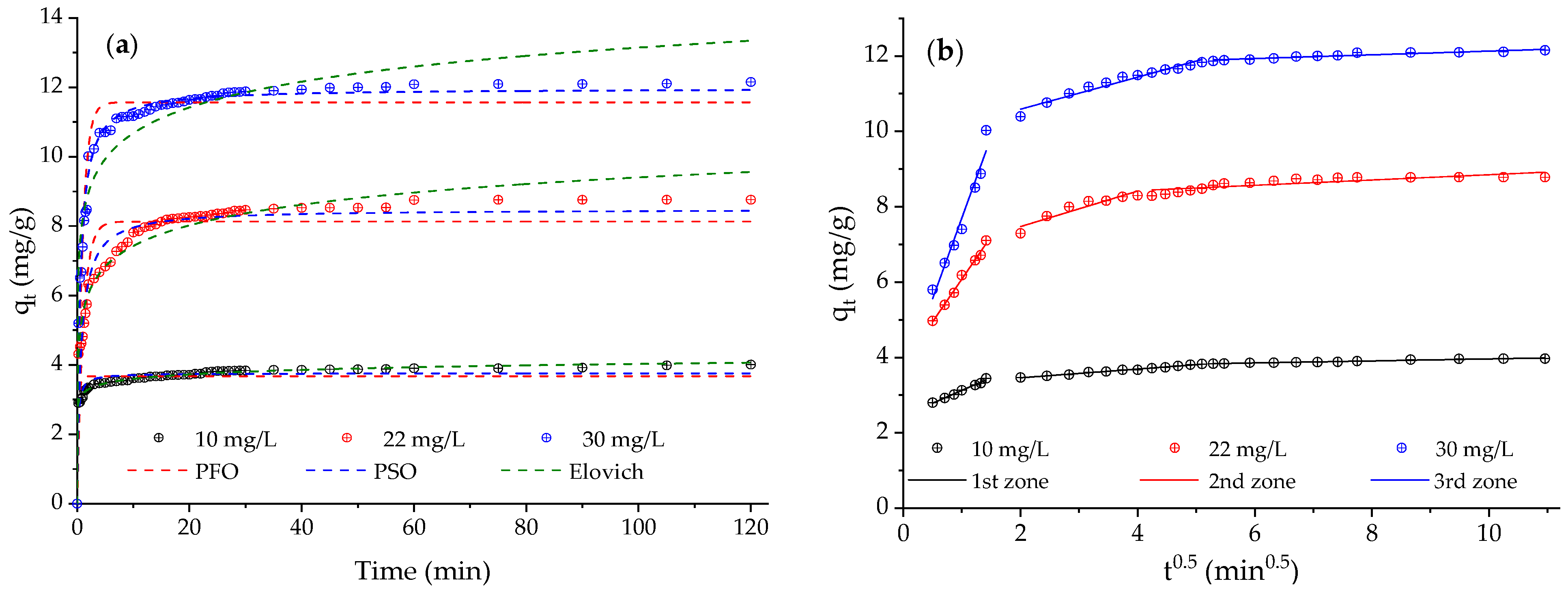 Colloids 08 00026 g012