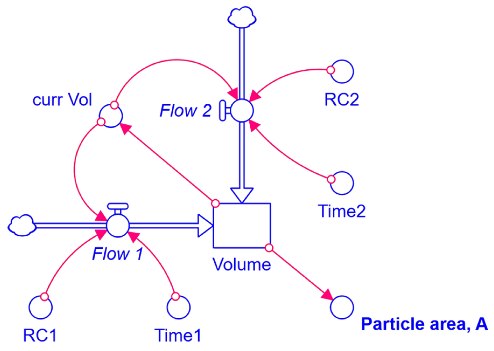 Colloids 08 00045 g003