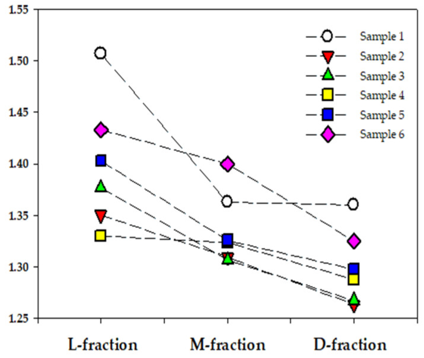 Colloids 08 00047 g007 Colloids 08 00047 g007